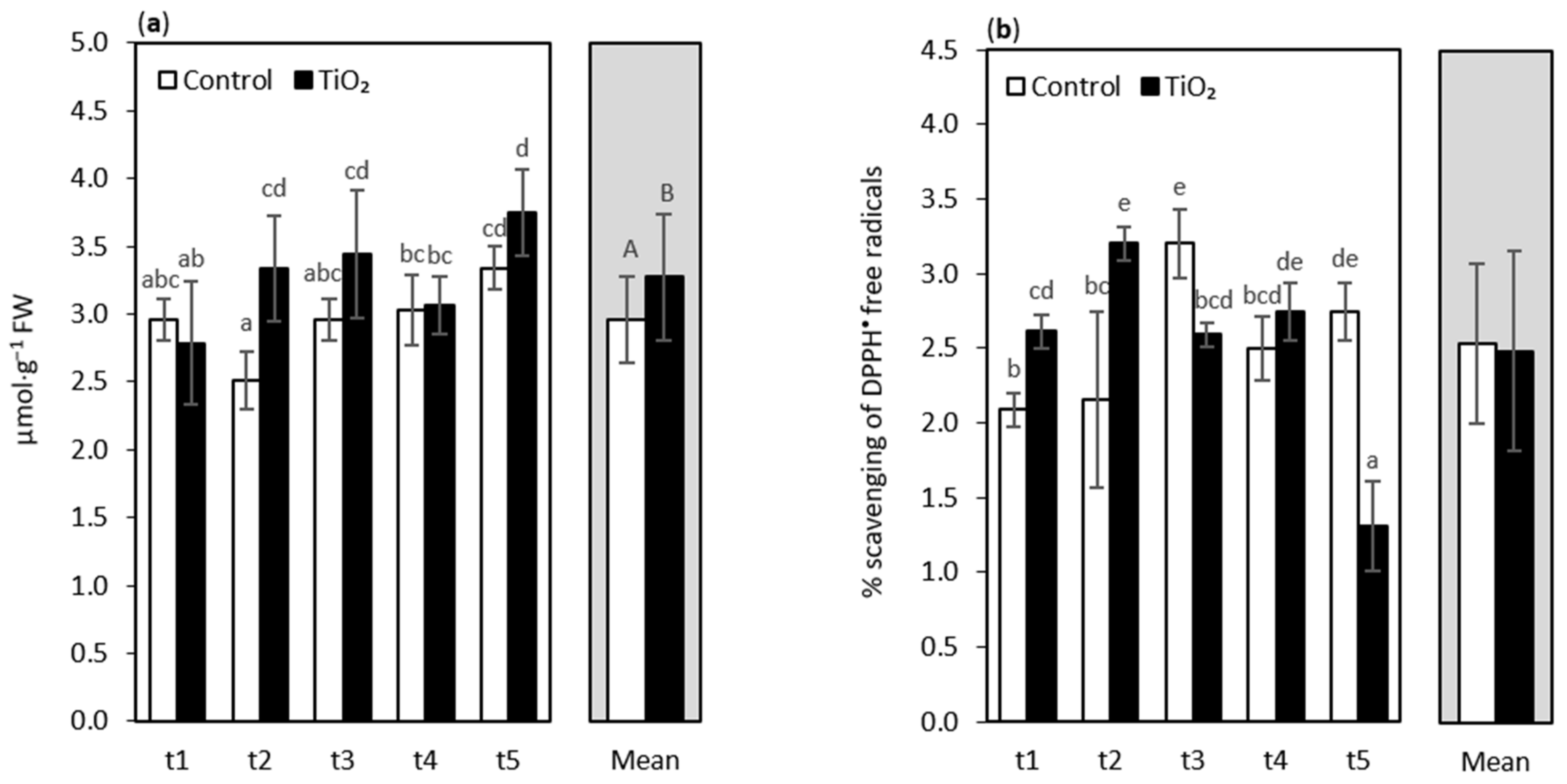 Nanomaterials 11 01171 g001