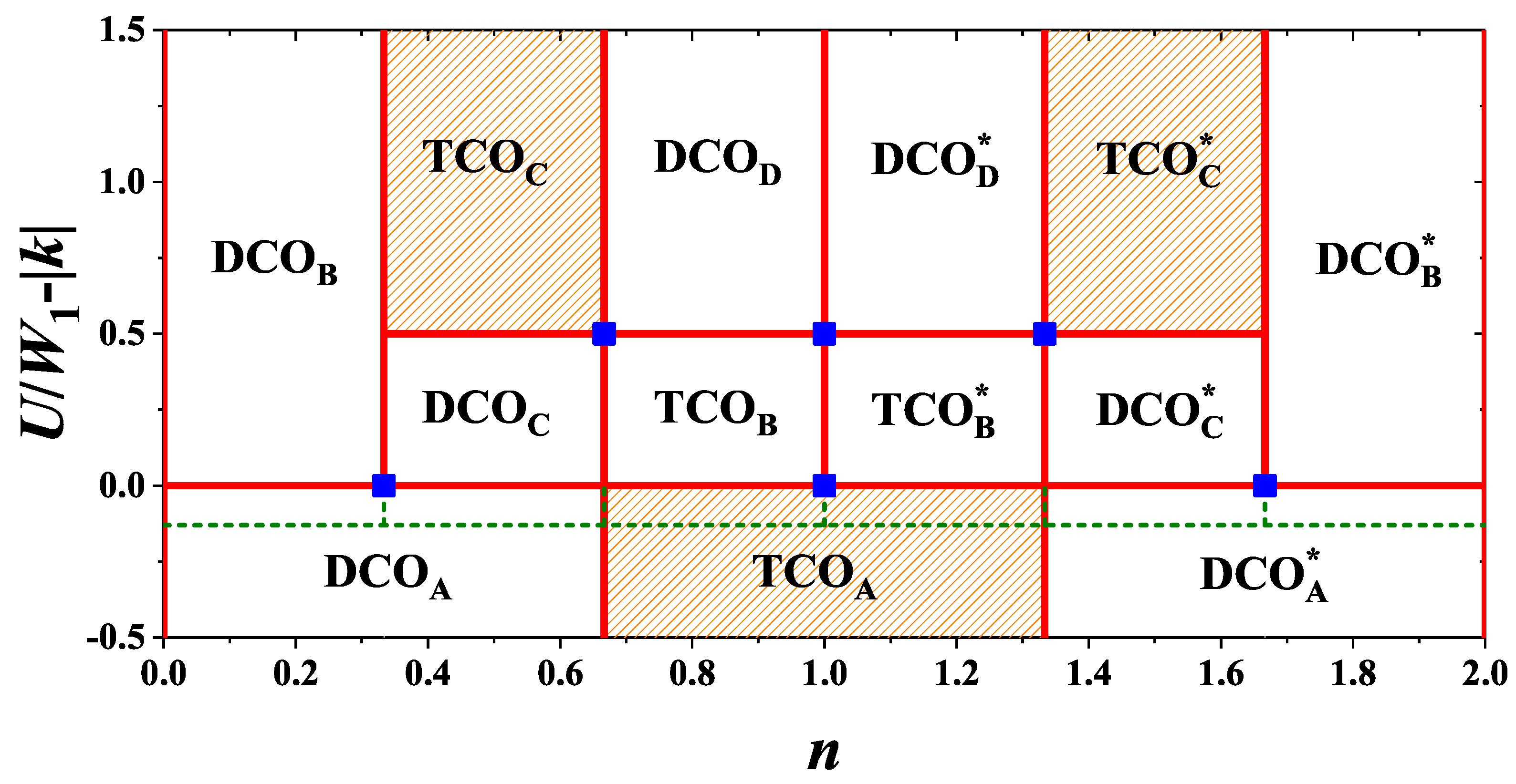 Nanomaterials 11 01181 g003