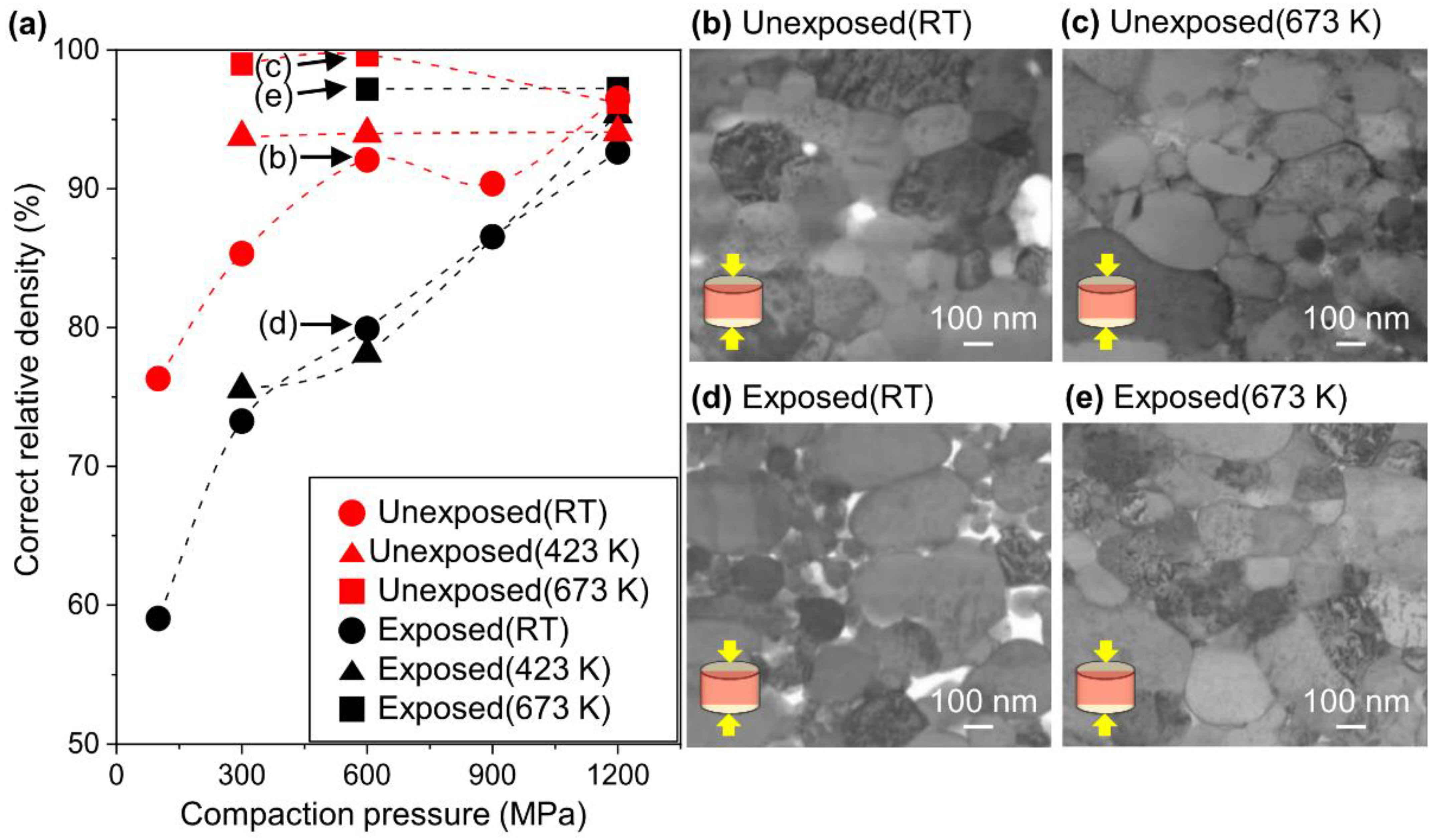 Nanomaterials 11 01182 g002