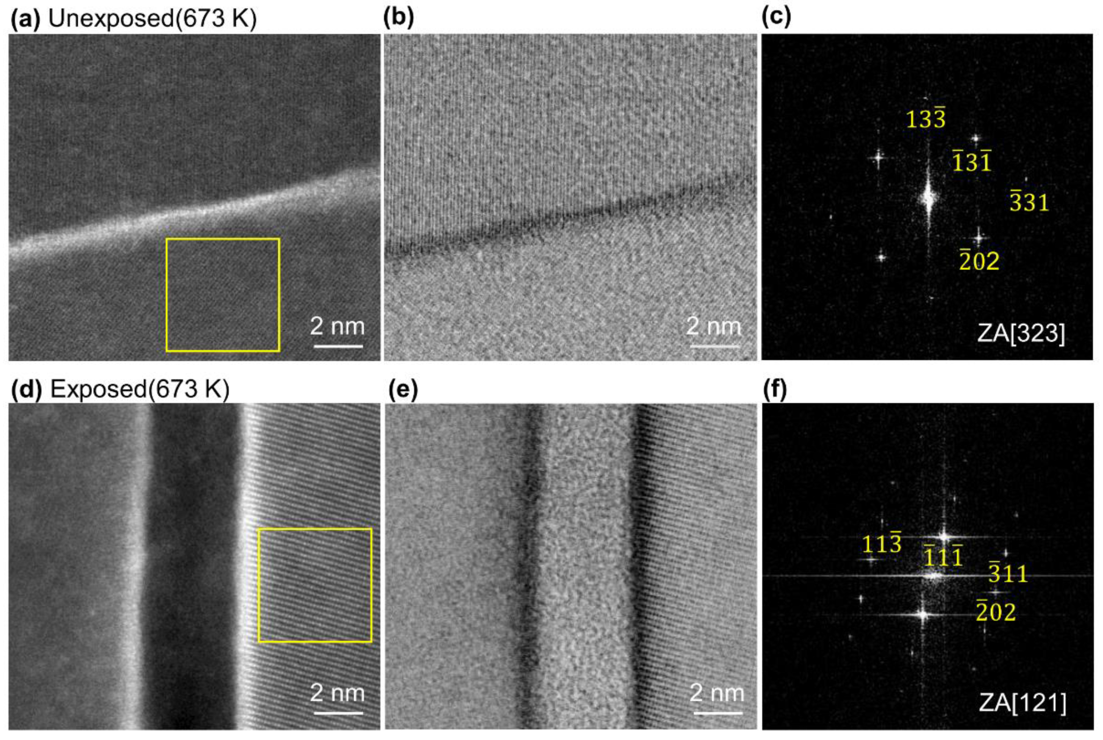 Nanomaterials 11 01182 g004
