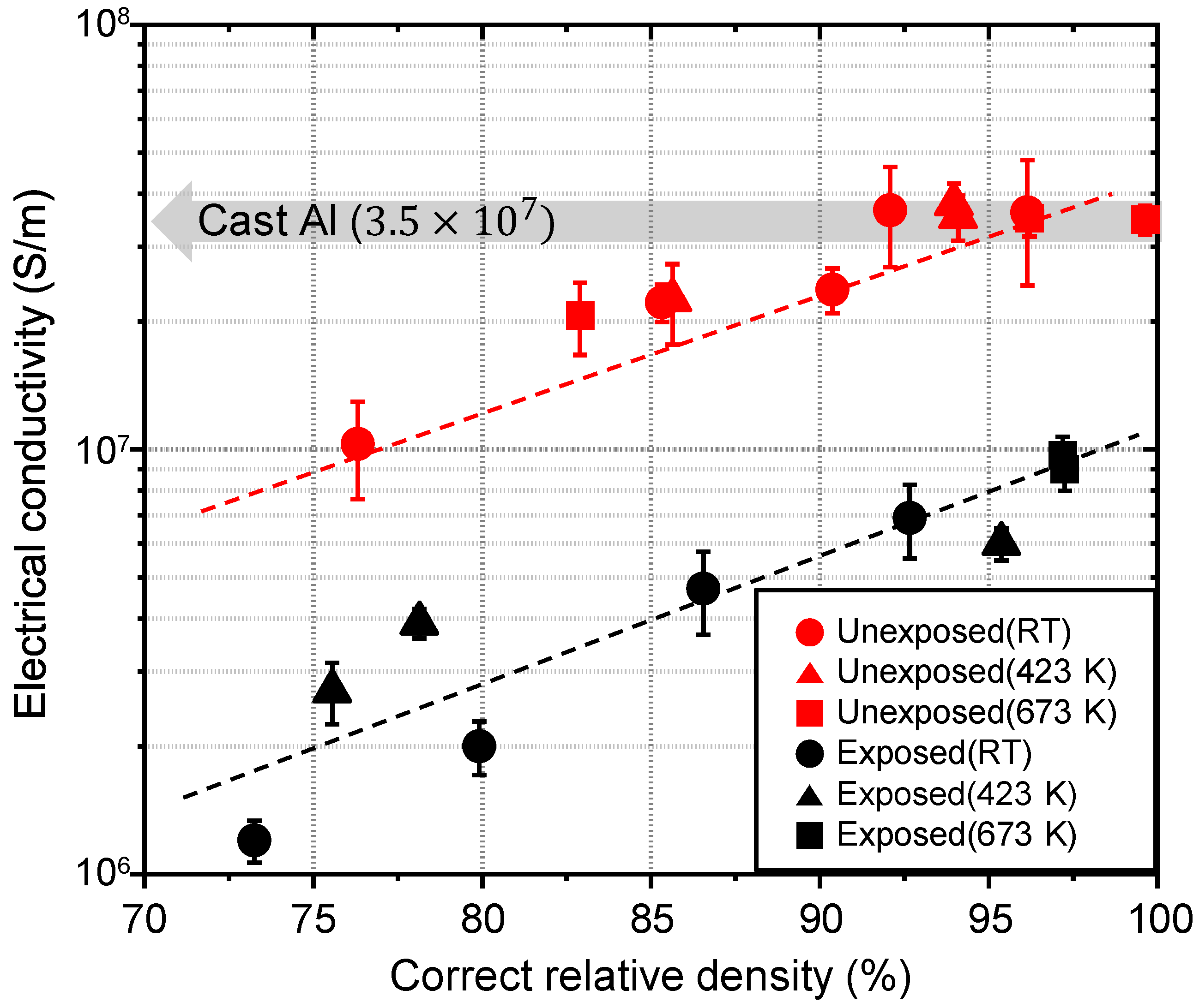 Nanomaterials 11 01182 g005