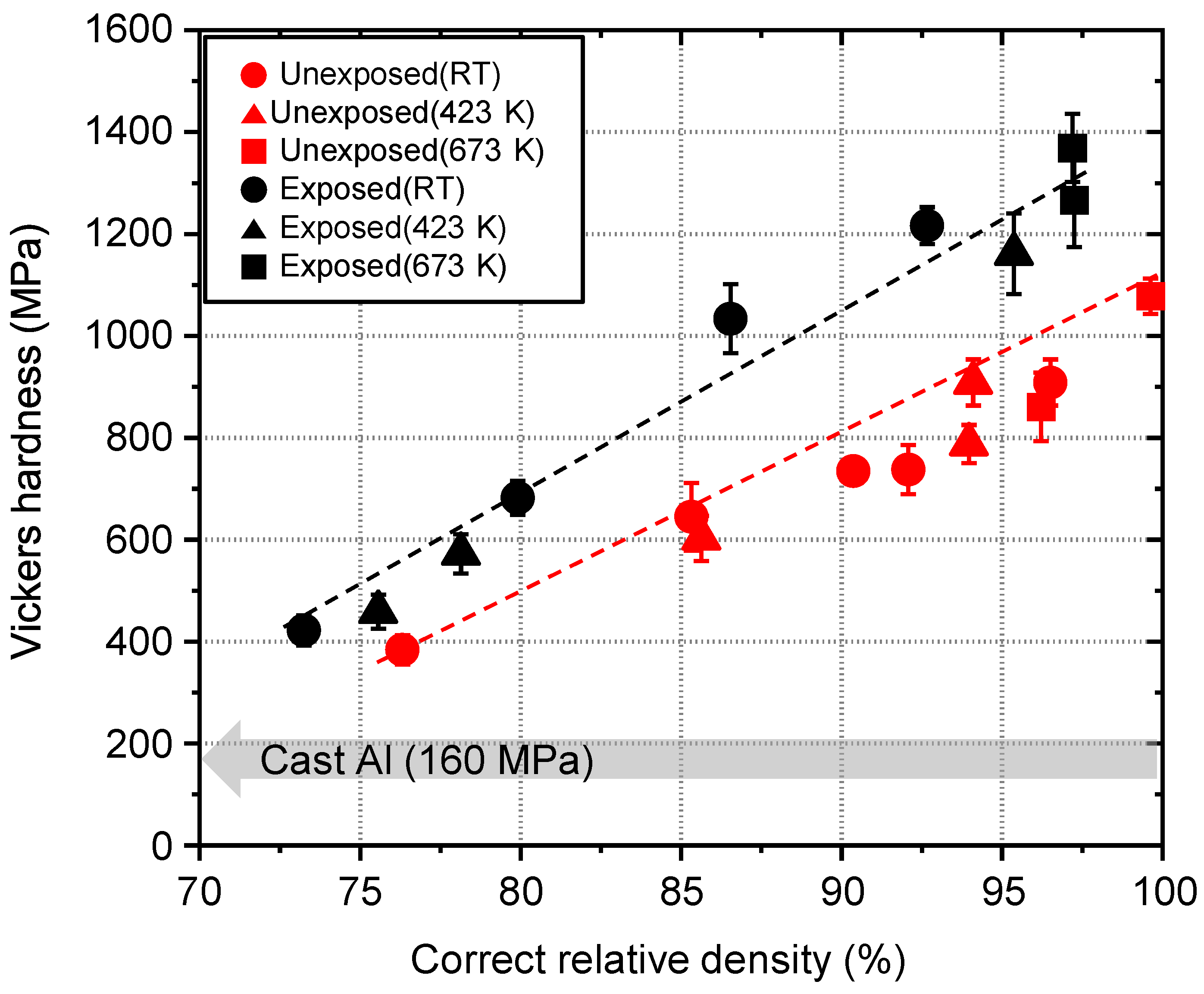 Nanomaterials 11 01182 g006