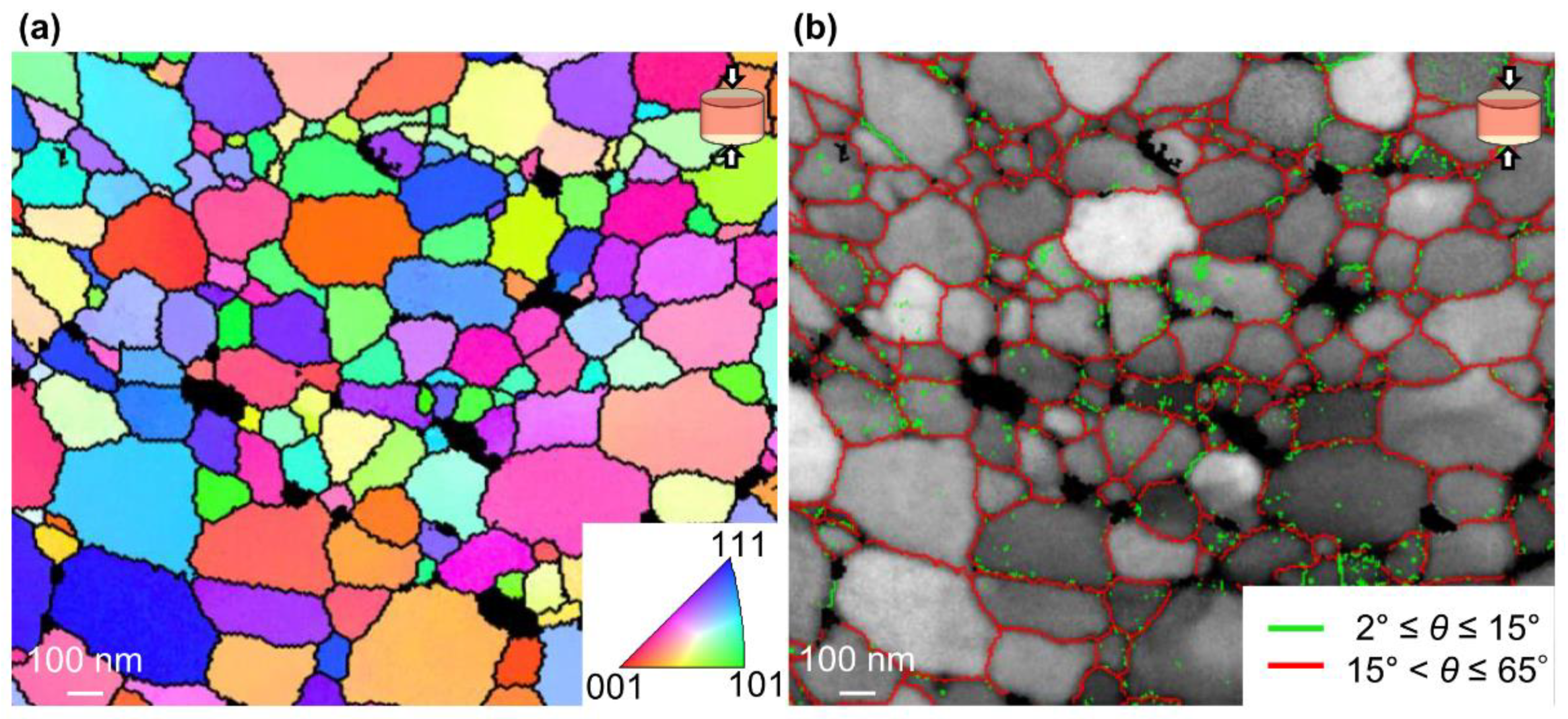 Nanomaterials 11 01182 g007