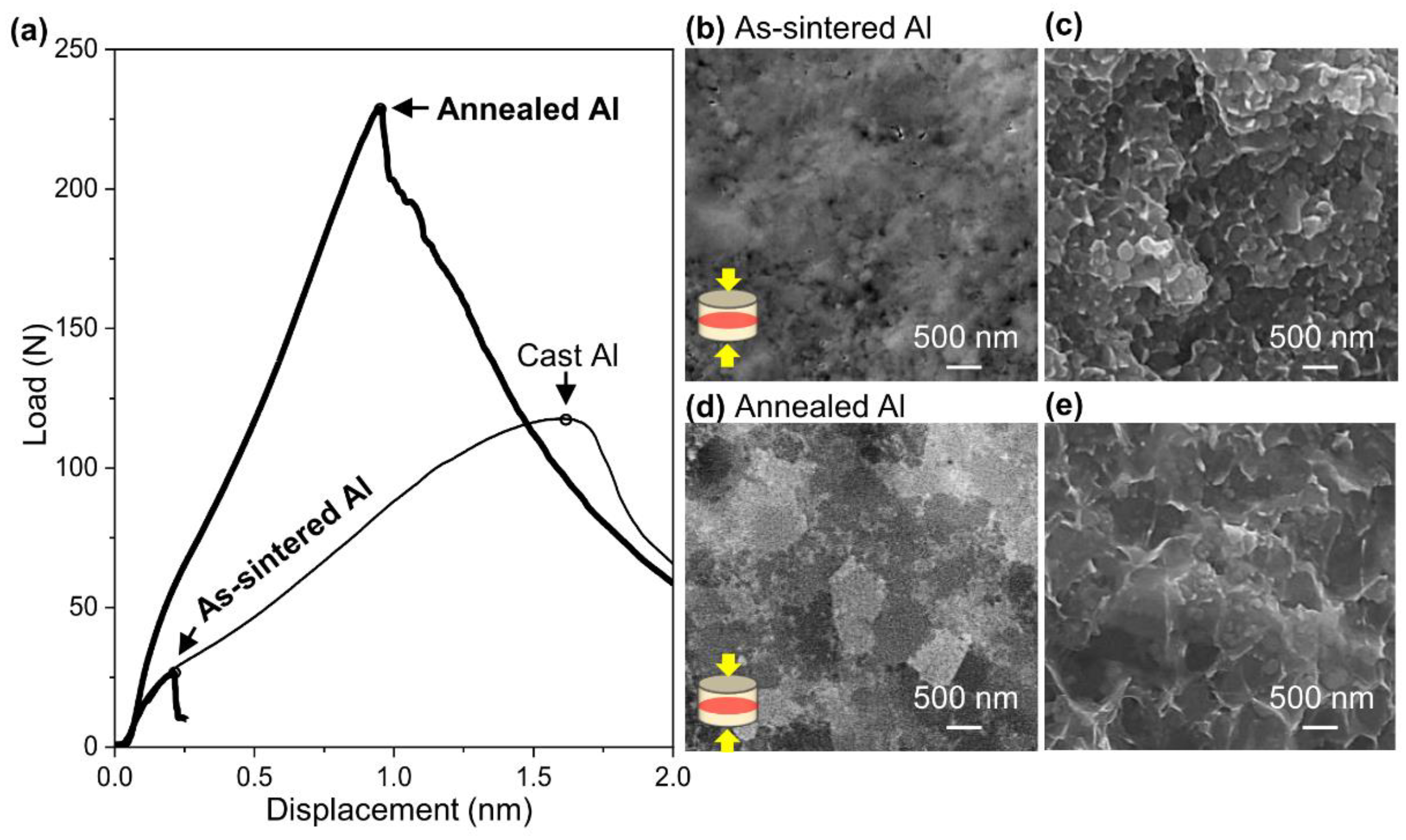 Nanomaterials 11 01182 g008