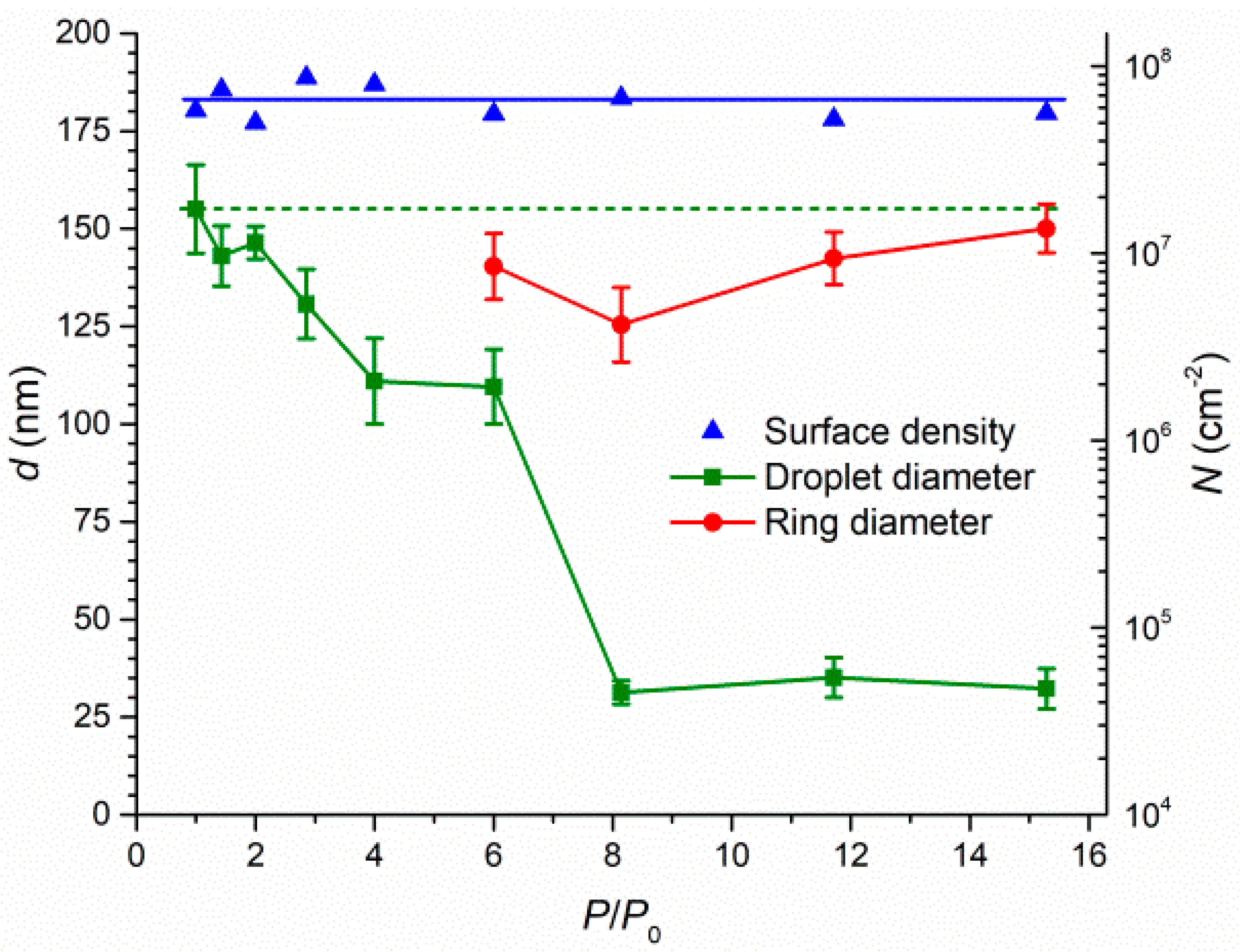 Nanomaterials 11 01184 g002