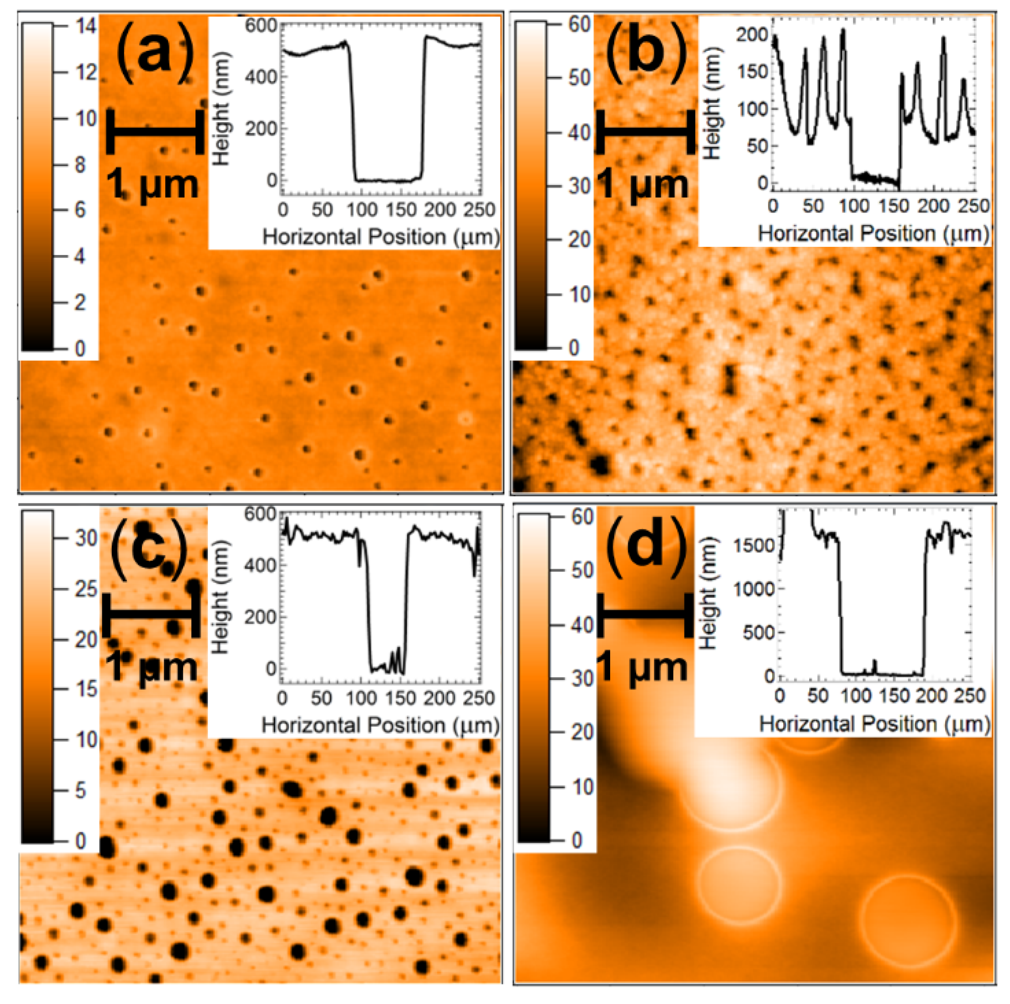 Nanomaterials 11 01185 g005 Nanomaterials 11 01185 g005