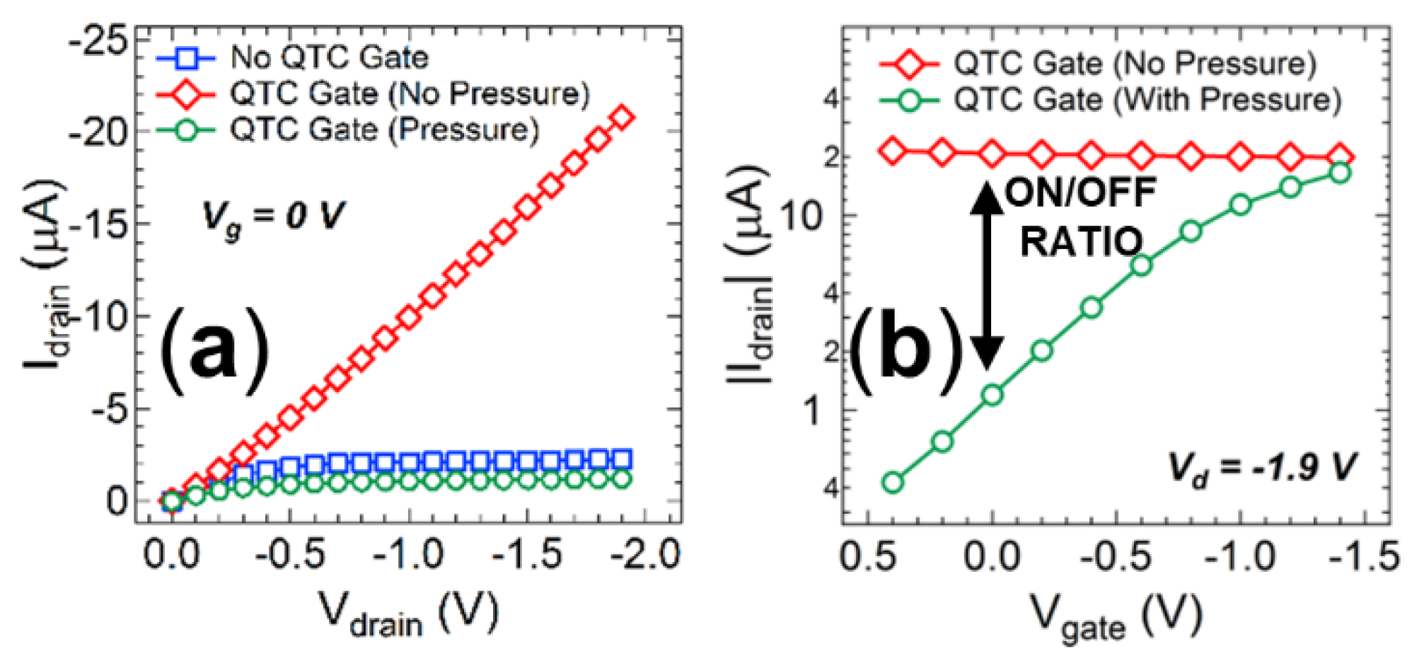 Nanomaterials 11 01185 g007 Nanomaterials 11 01185 g007