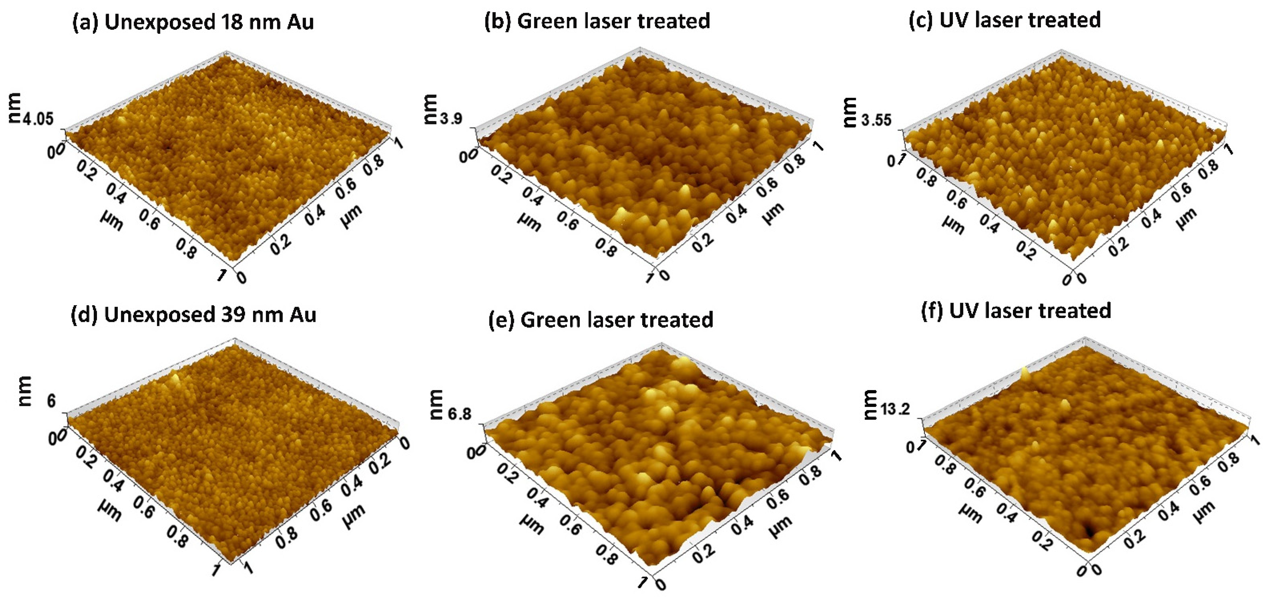 Nanomaterials 11 01186 g005