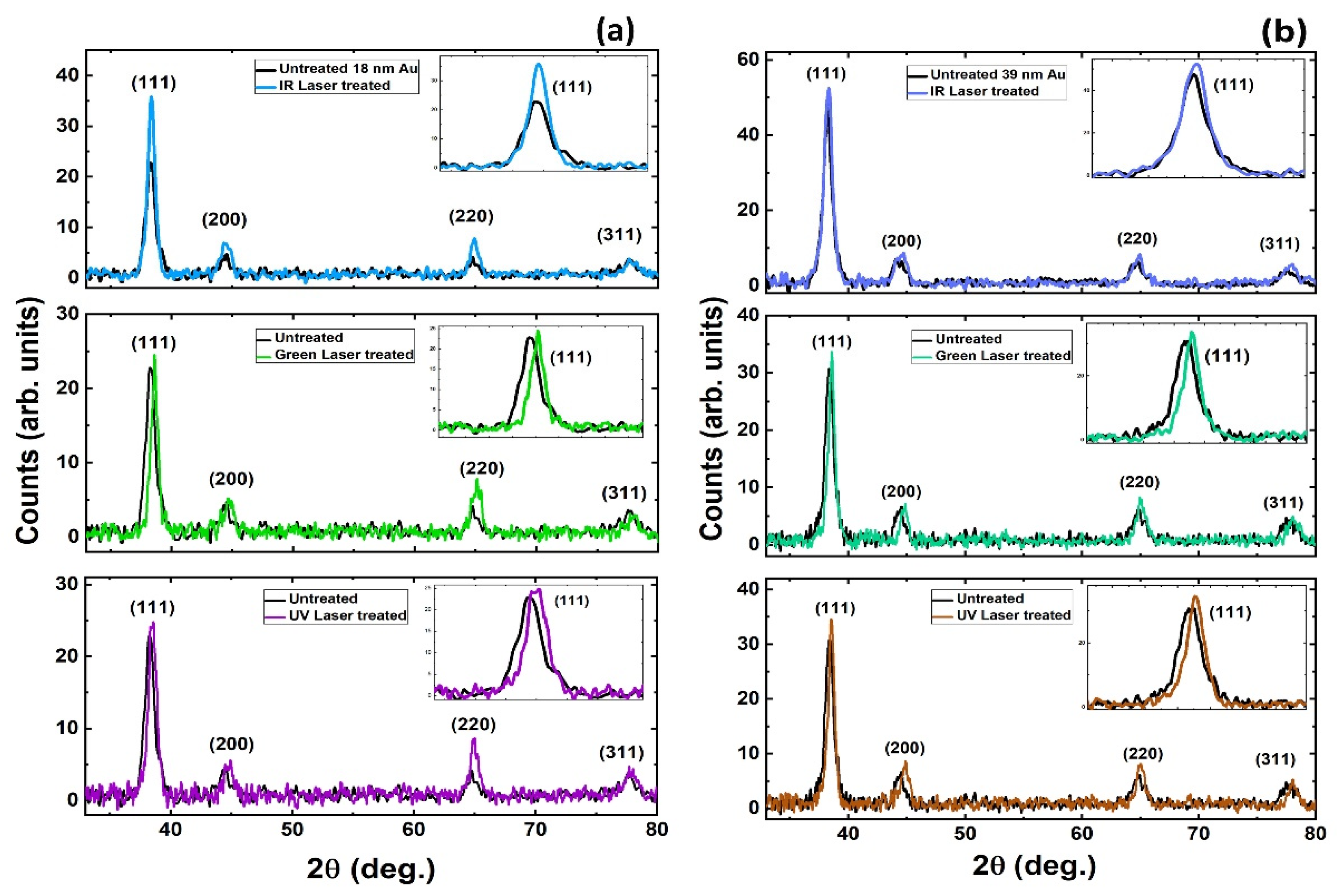 Nanomaterials 11 01186 g006