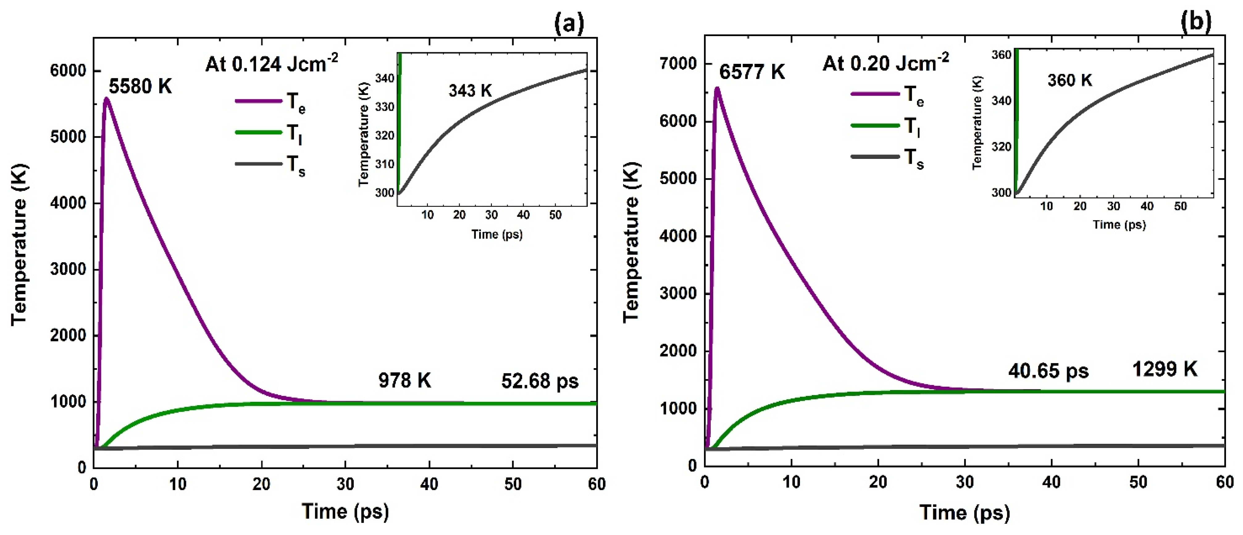 Nanomaterials 11 01186 g008