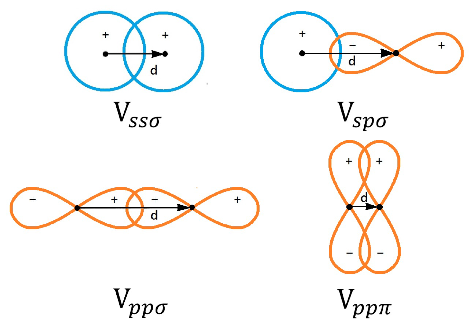 Nanomaterials 11 01194 g003