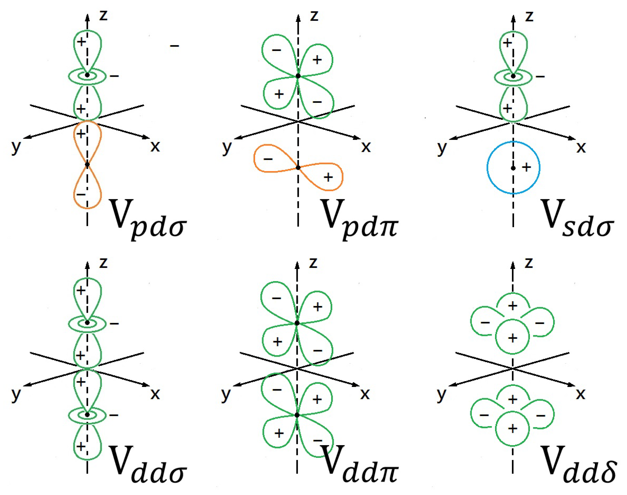 Nanomaterials 11 01194 g004