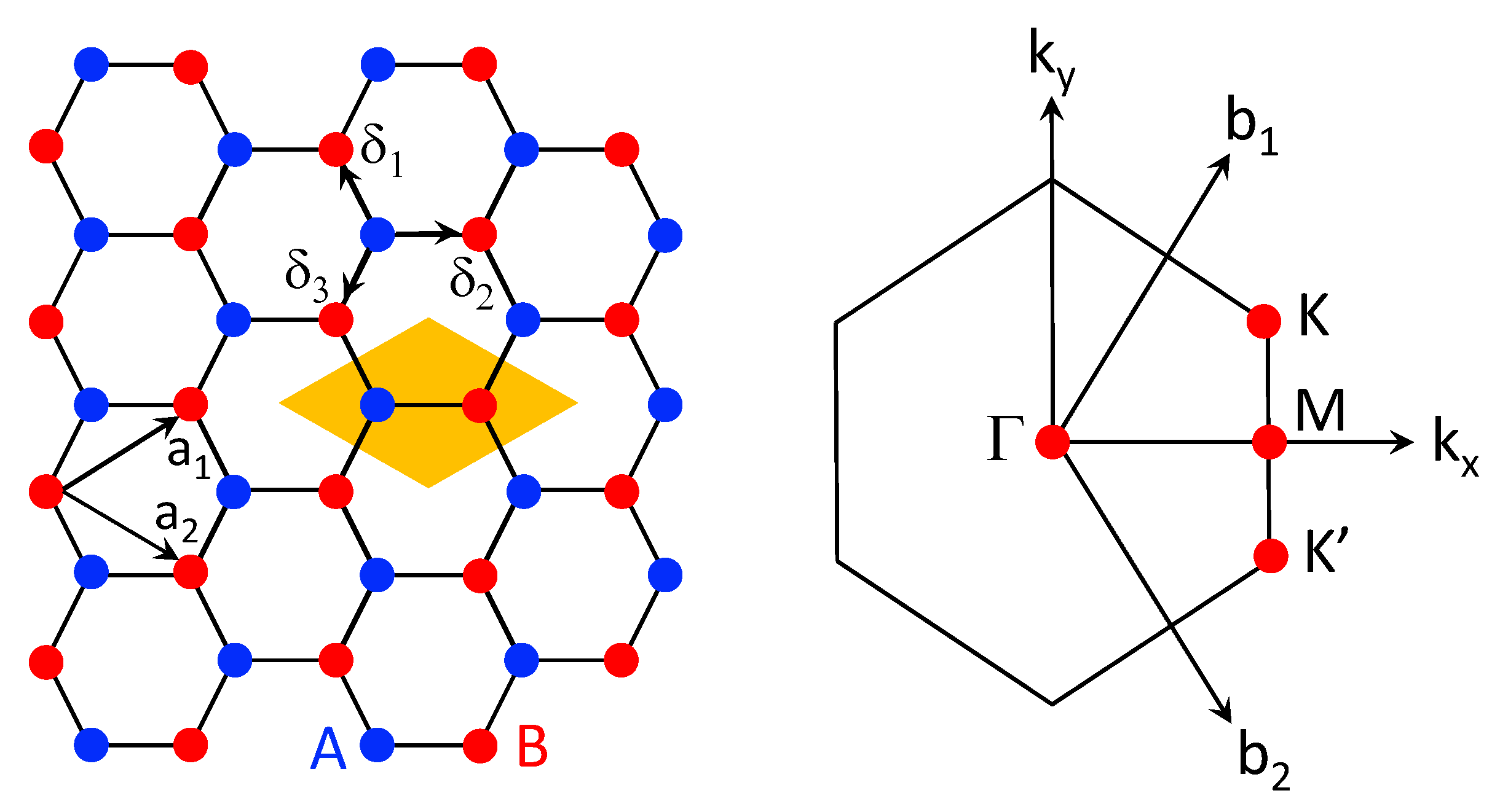 Nanomaterials 11 01194 g005