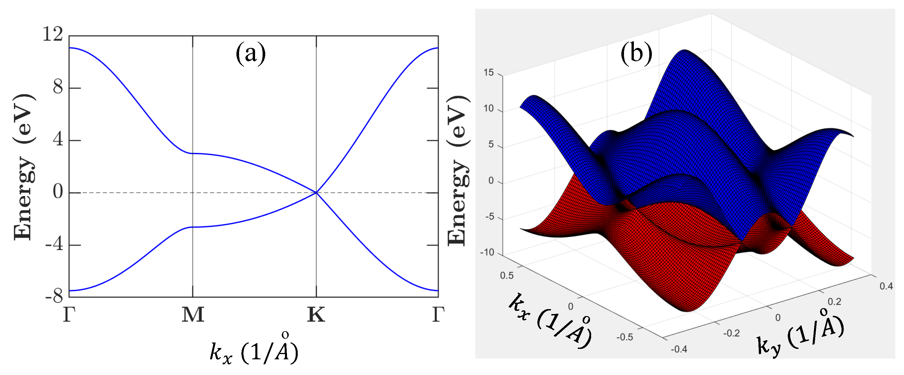 Nanomaterials 11 01194 g006