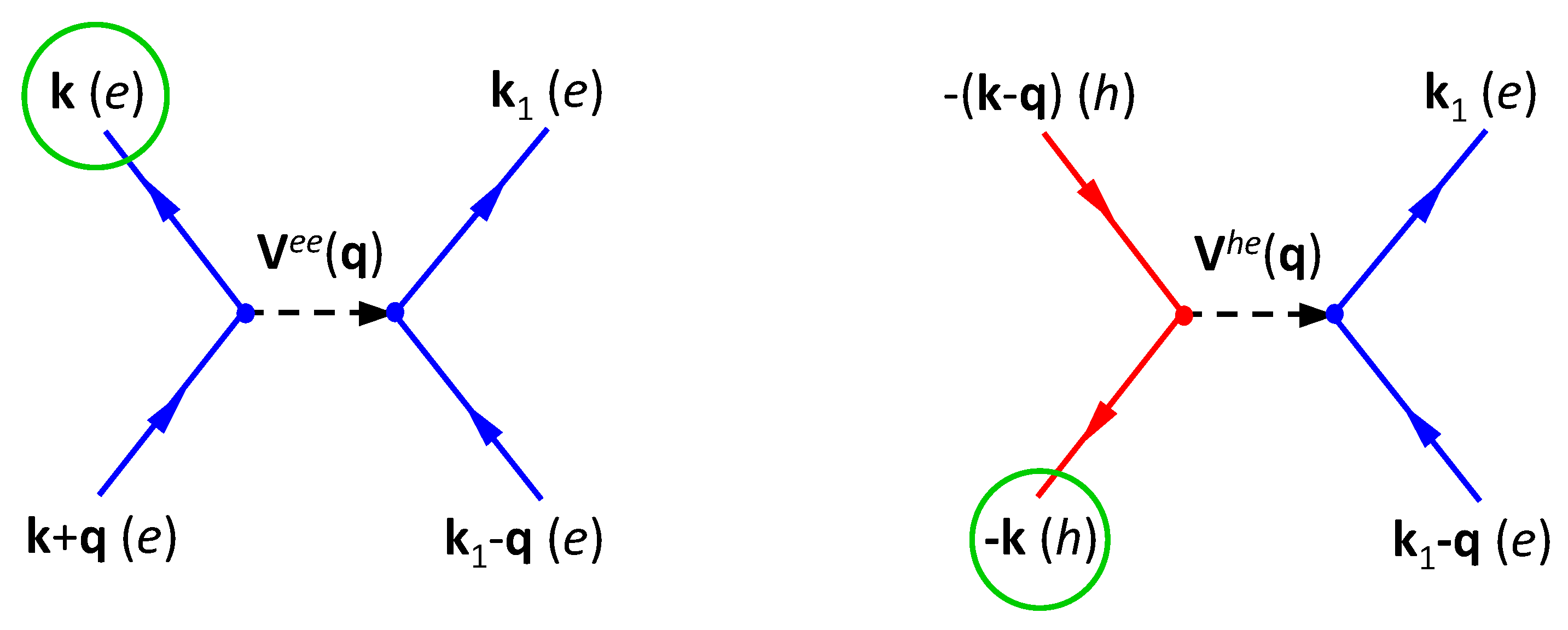 Nanomaterials 11 01194 g007