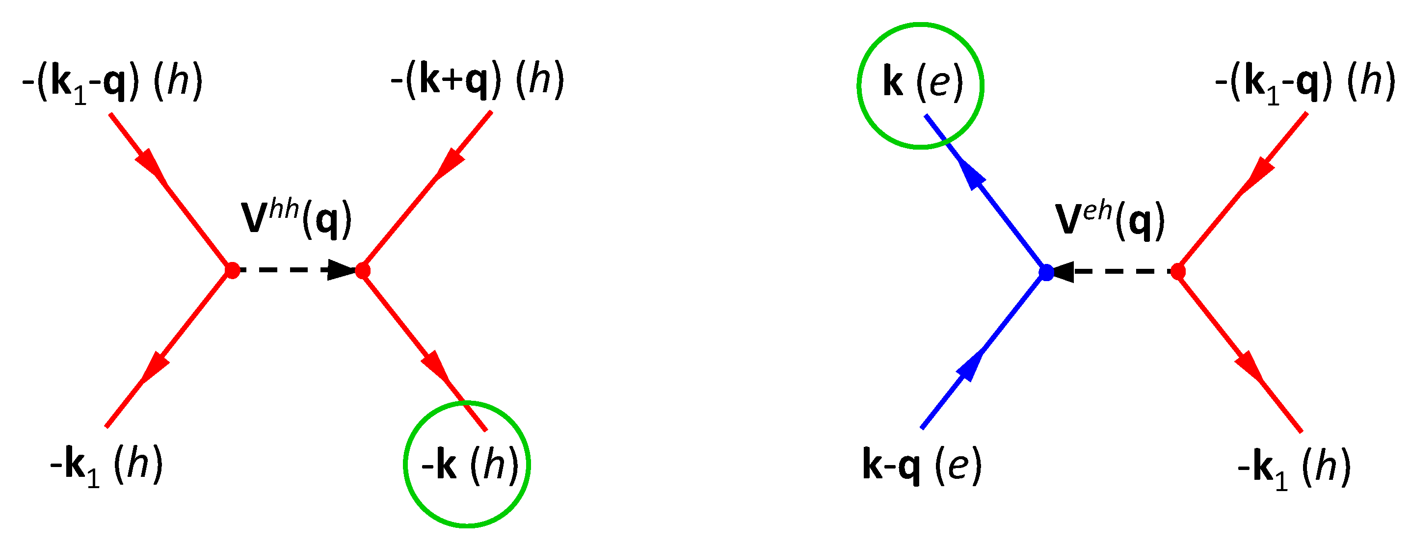 Nanomaterials 11 01194 g008