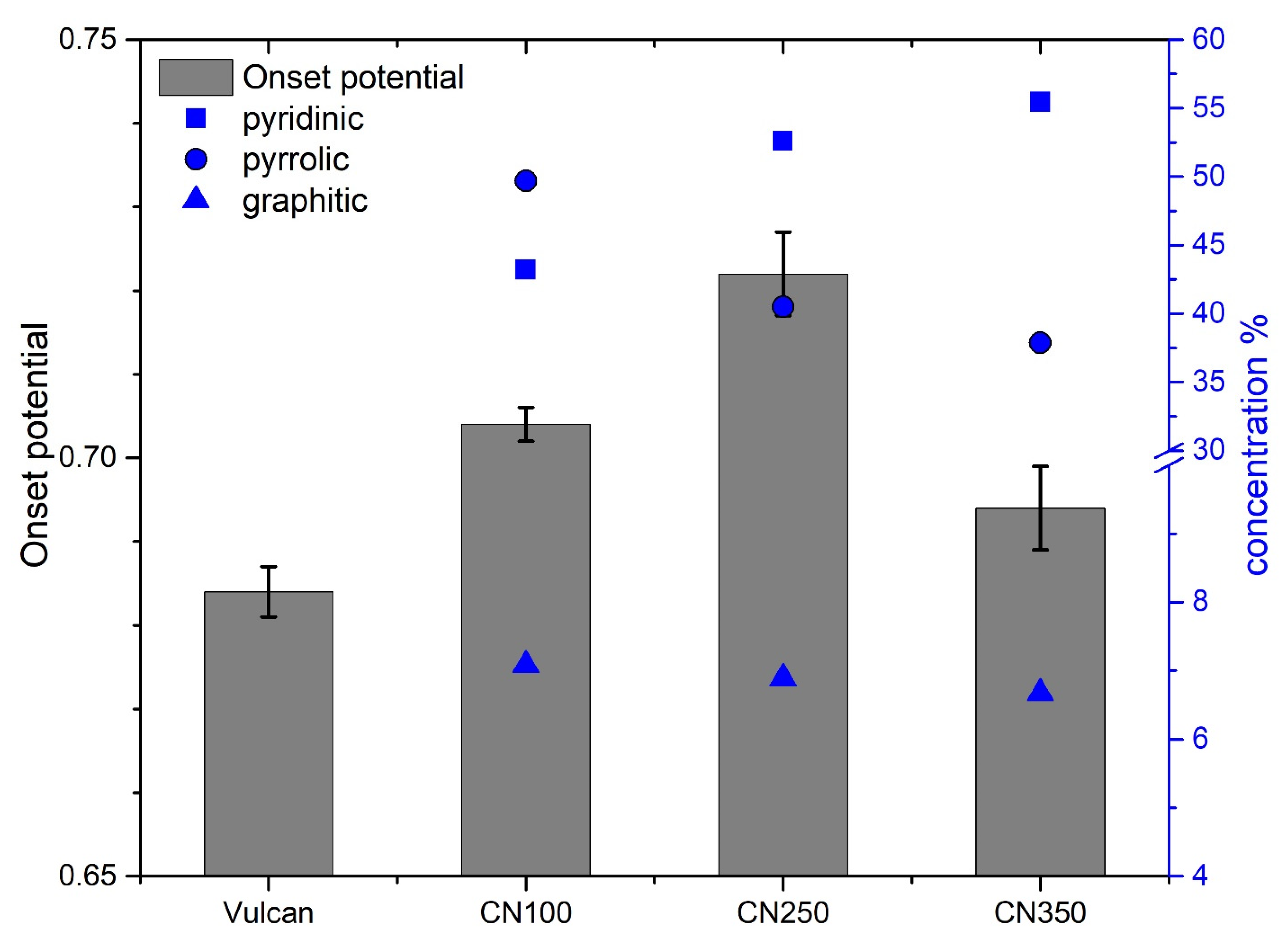 Nanomaterials 11 01198 g001