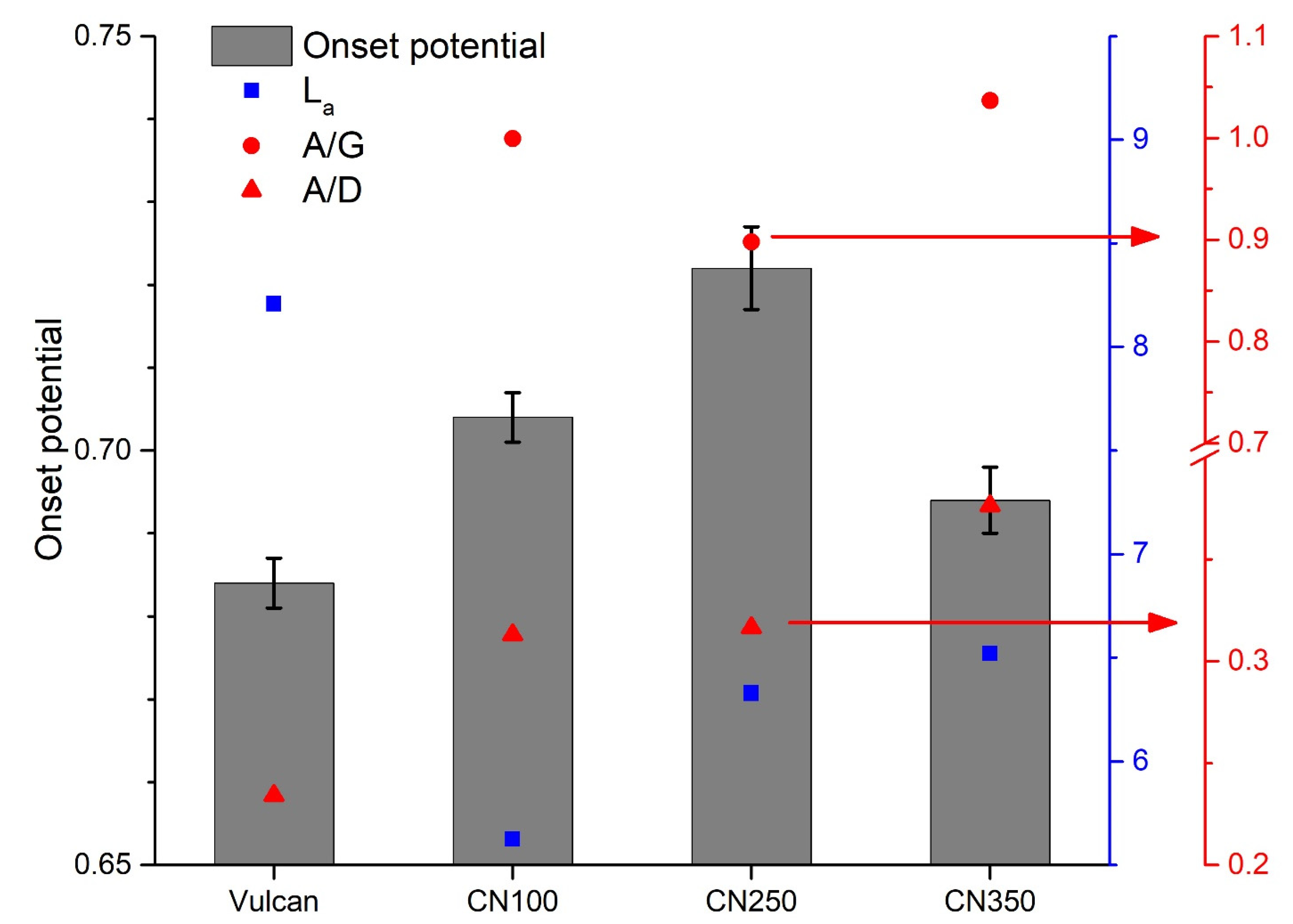 Nanomaterials 11 01198 g002