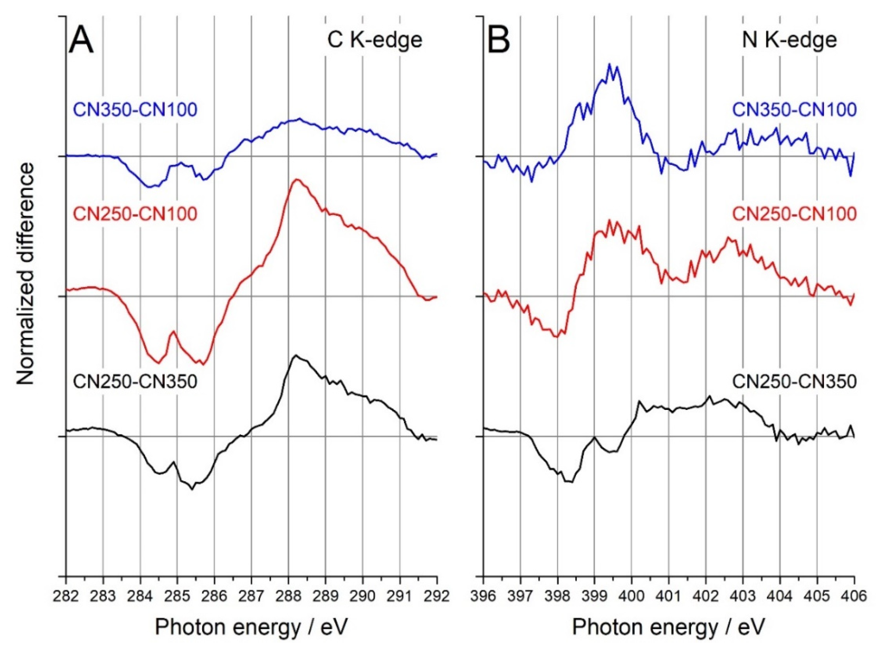 Nanomaterials 11 01198 g003