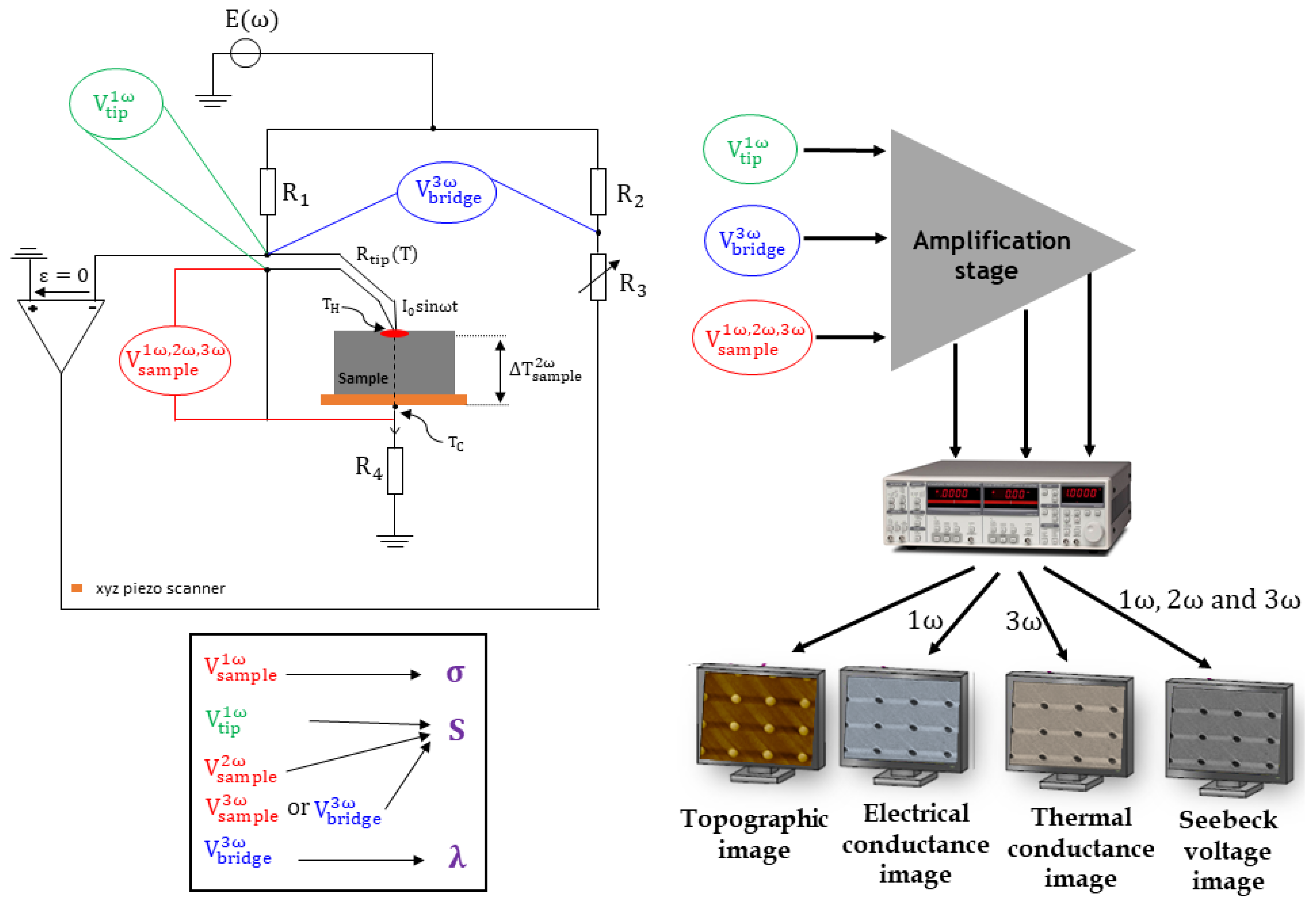 Nanomaterials 11 01199 g001