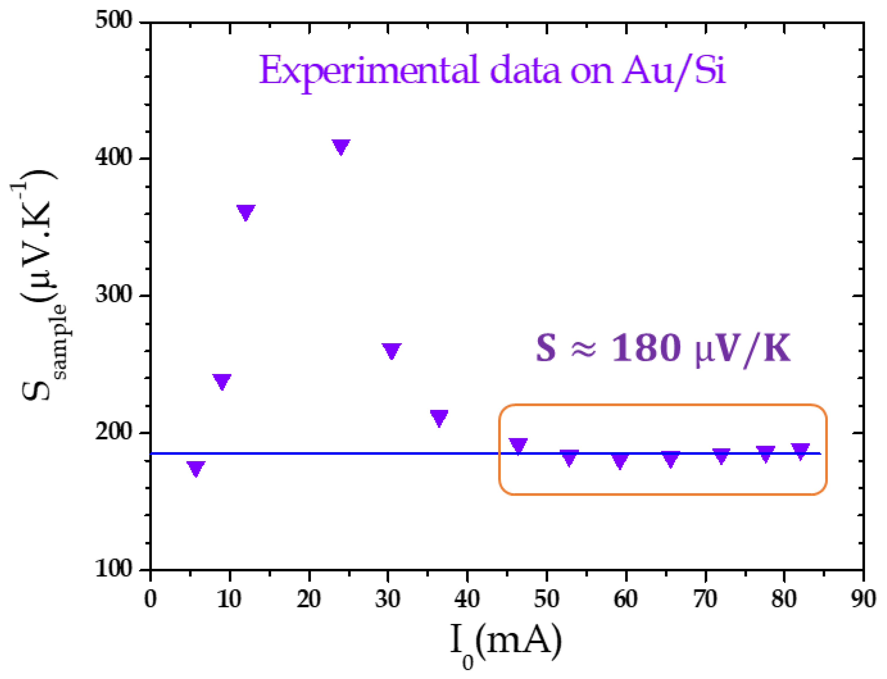 Nanomaterials 11 01199 g004