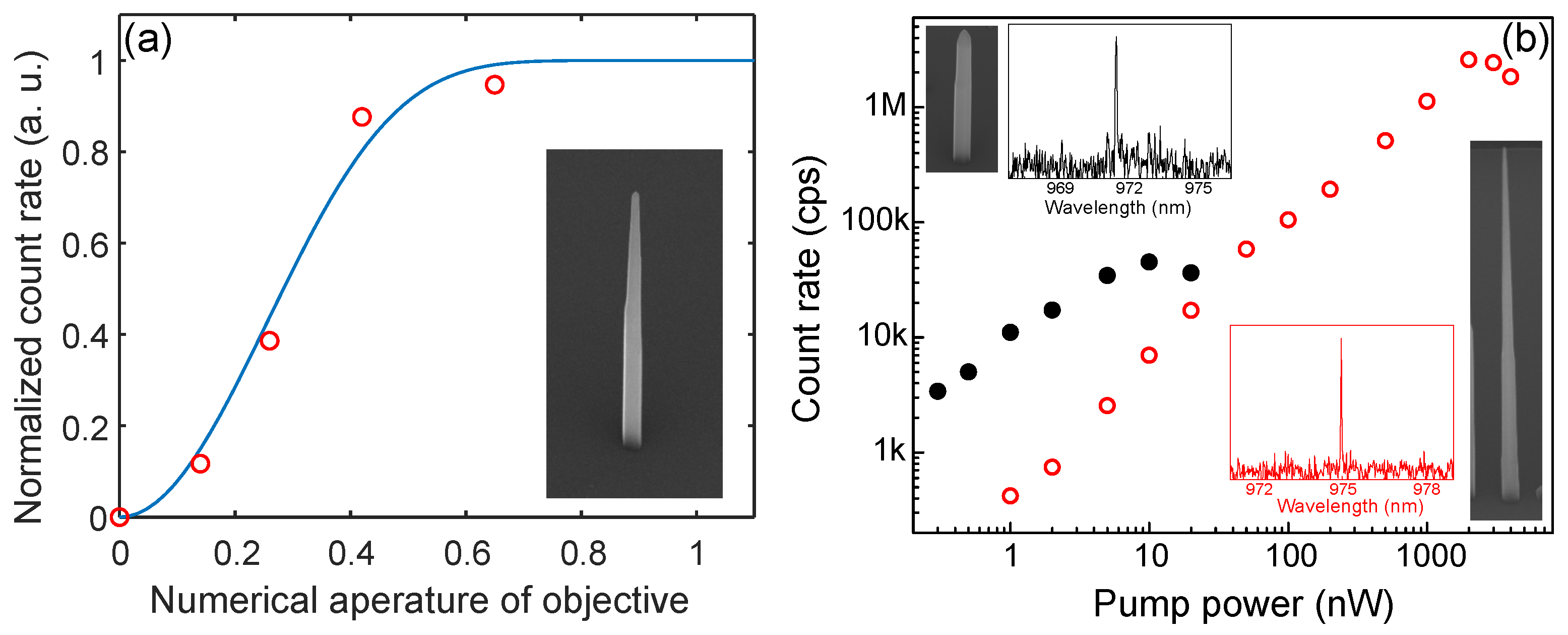Nanomaterials 11 01201 g009