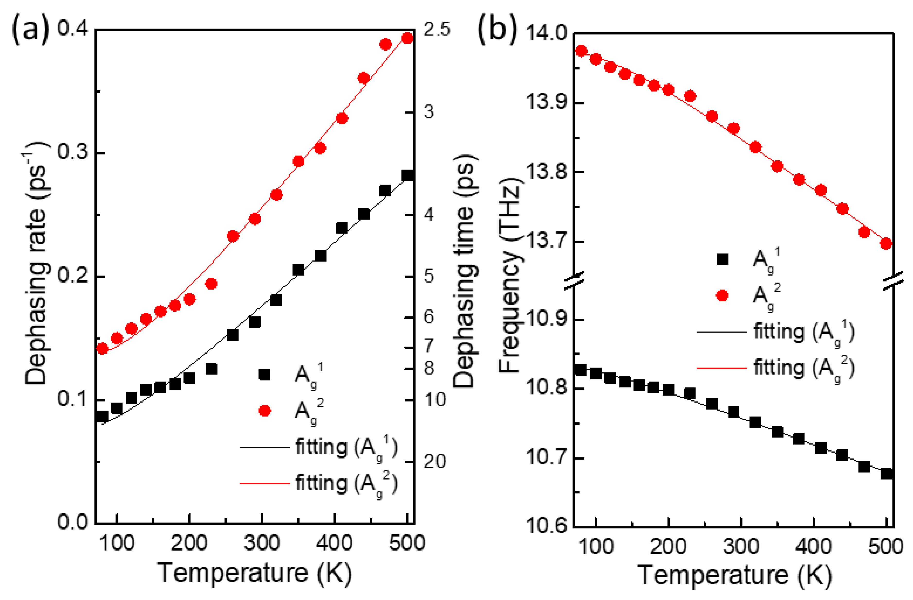 Nanomaterials 11 01202 g005 Nanomaterials 11 01202 g005