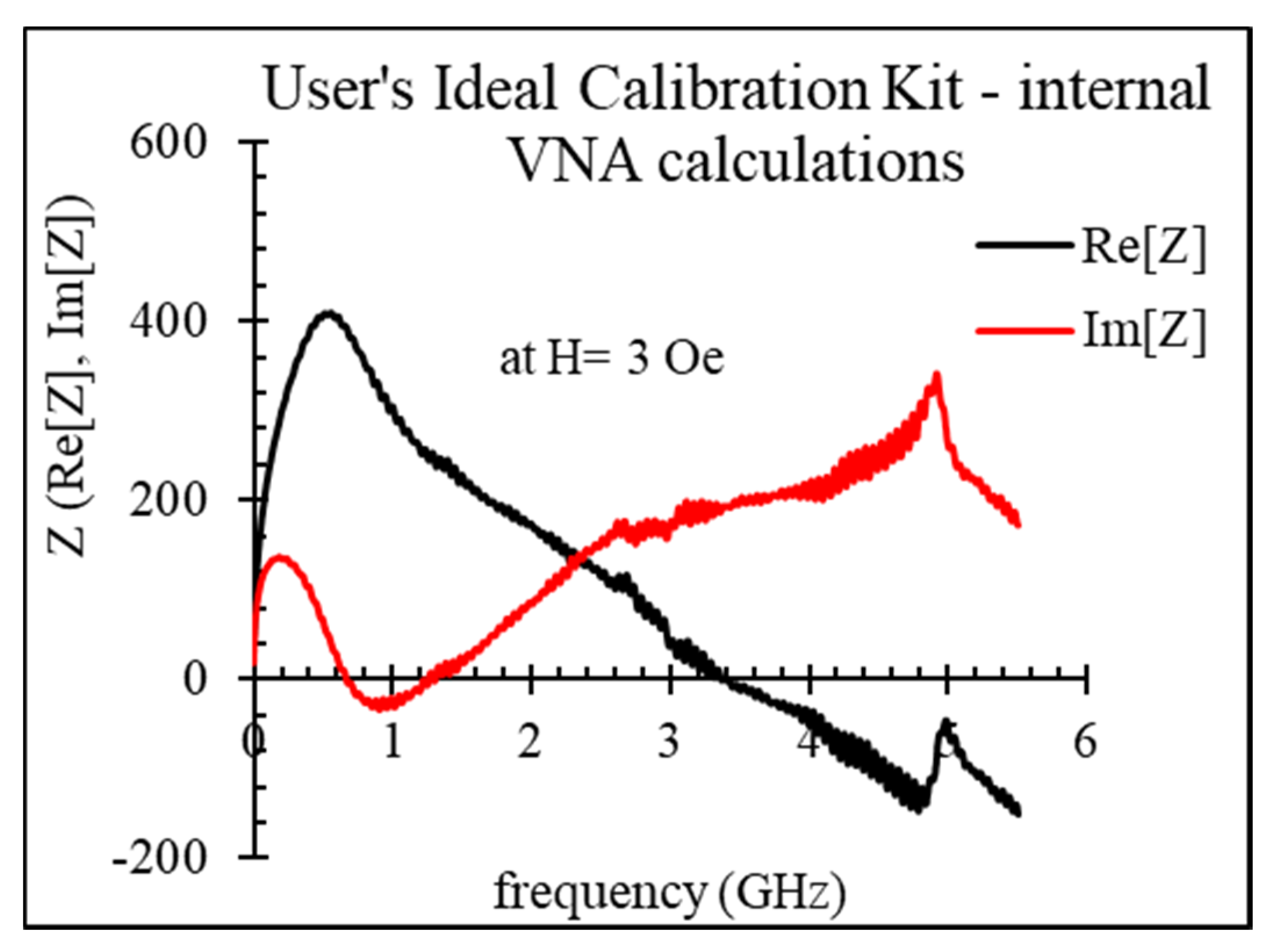 Nanomaterials 11 01208 g004