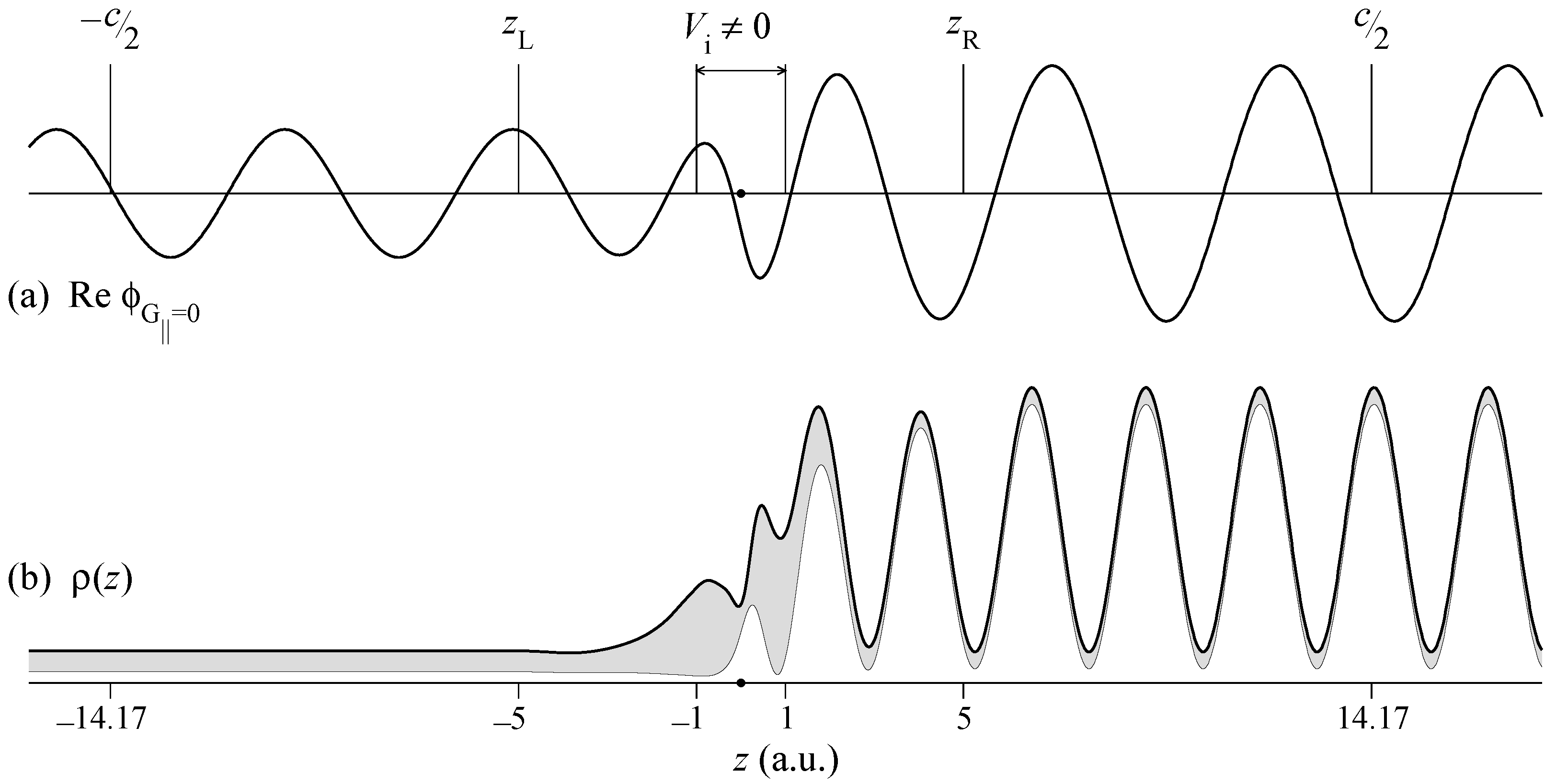 Nanomaterials 11 01212 g001 Nanomaterials 11 01212 g001