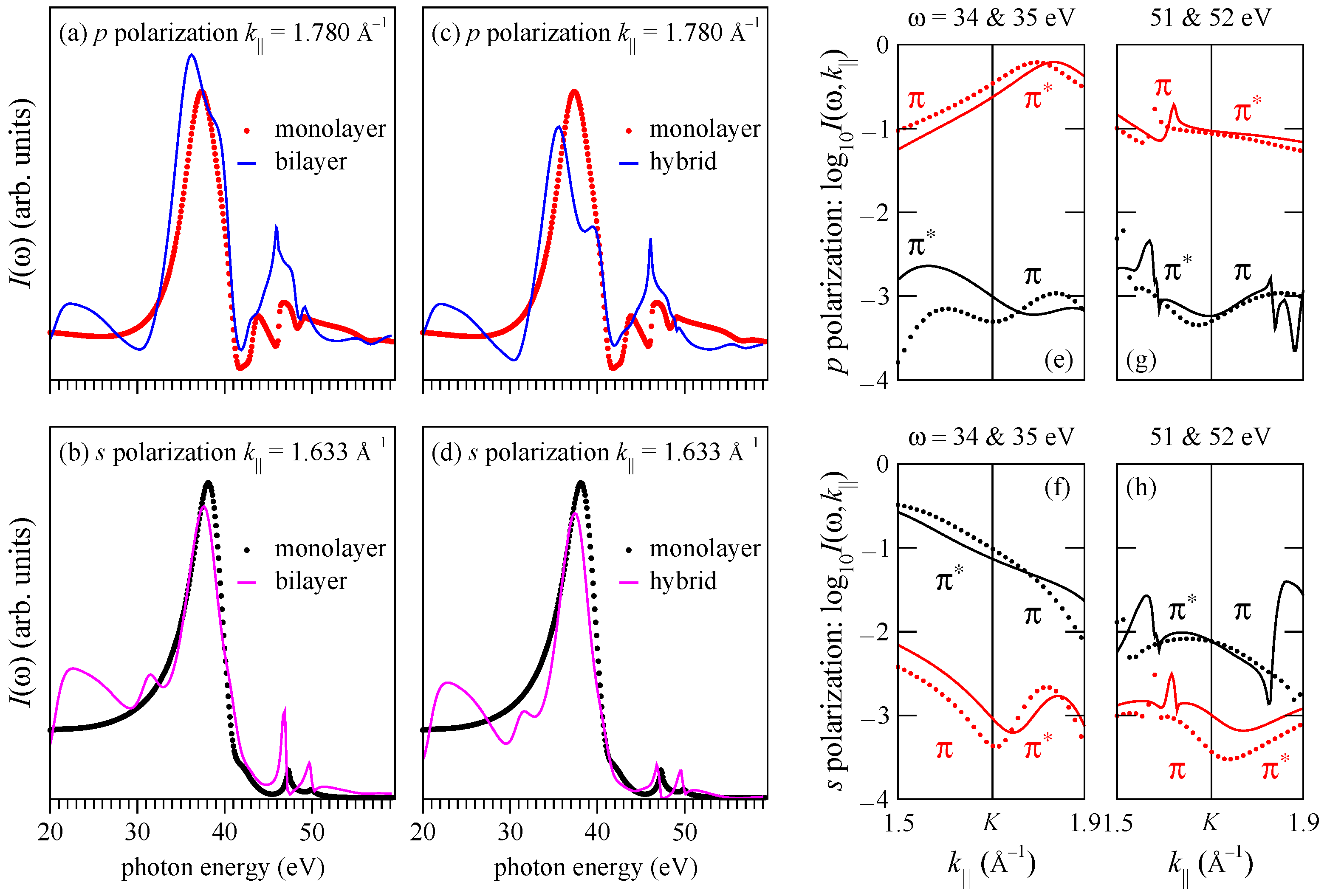 Nanomaterials 11 01212 g007 Nanomaterials 11 01212 g007