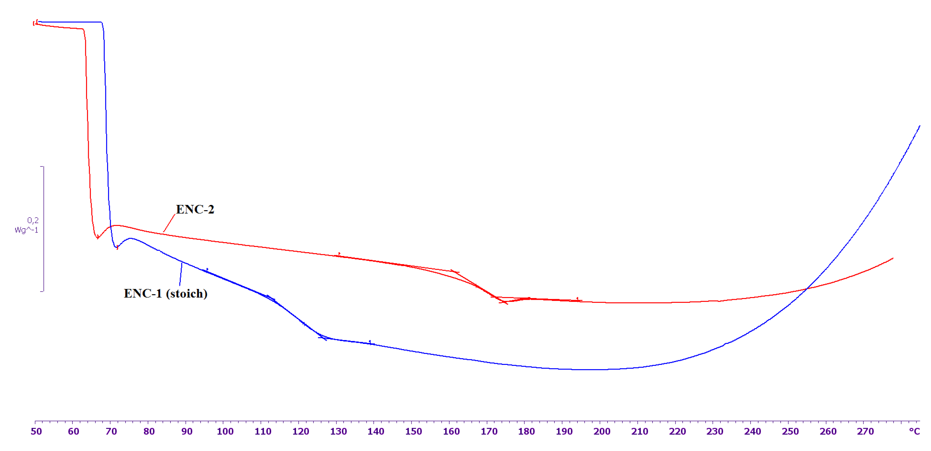 Nanomaterials 11 01213 g005