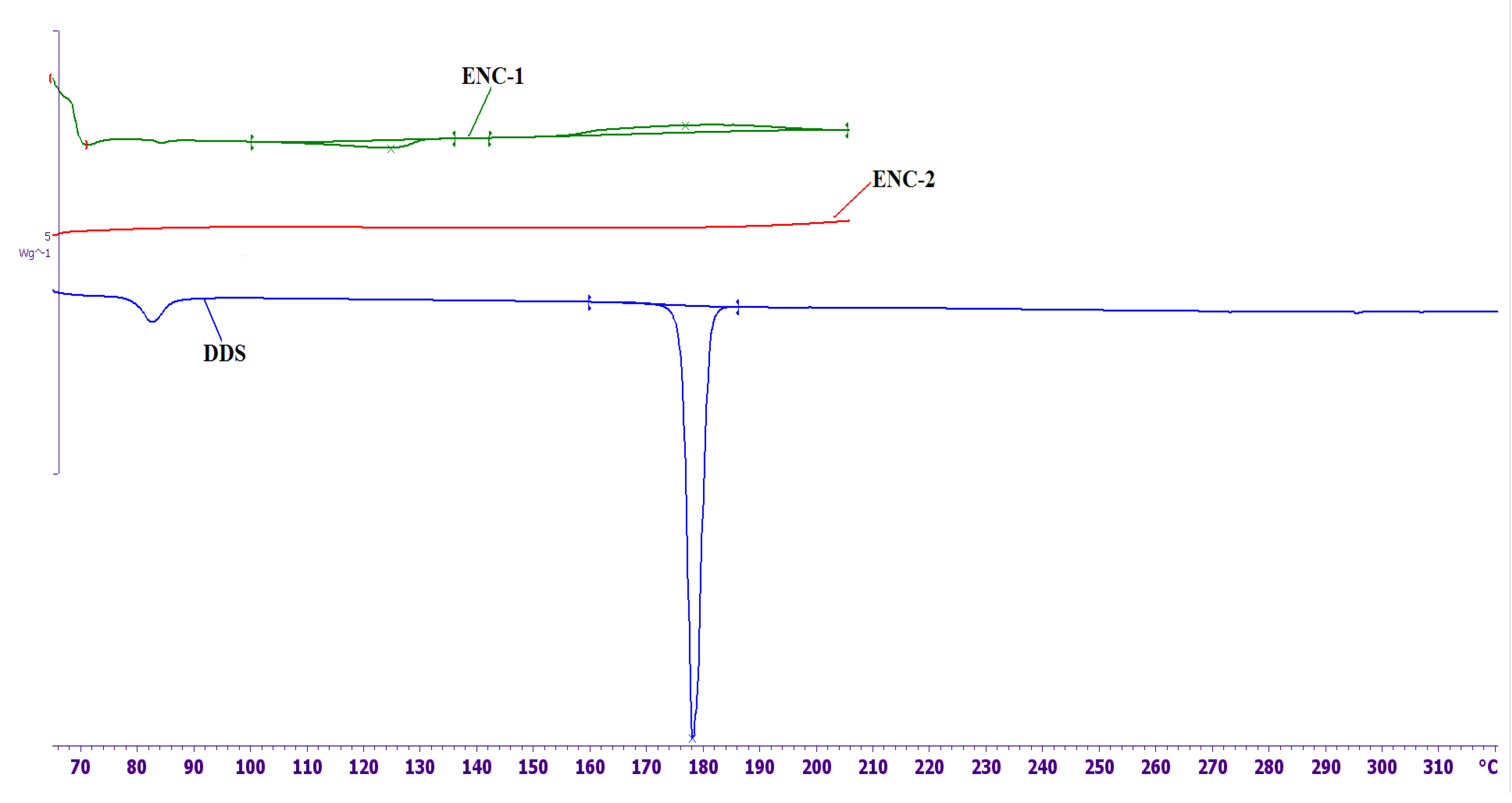 Nanomaterials 11 01213 g006