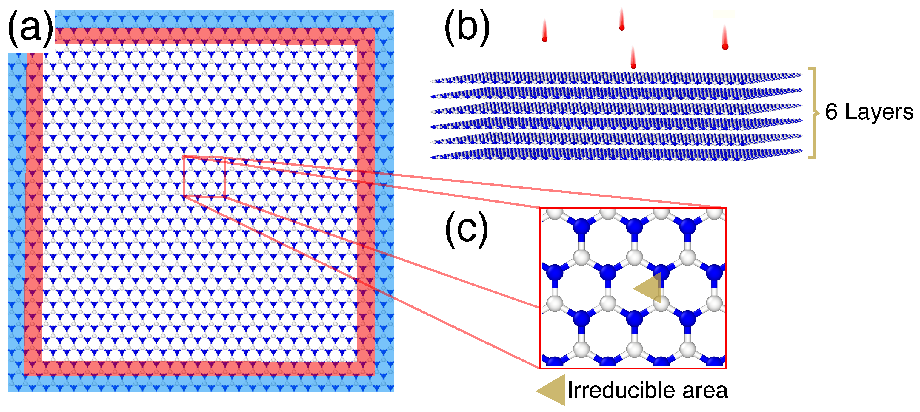 Nanomaterials 11 01214 g001