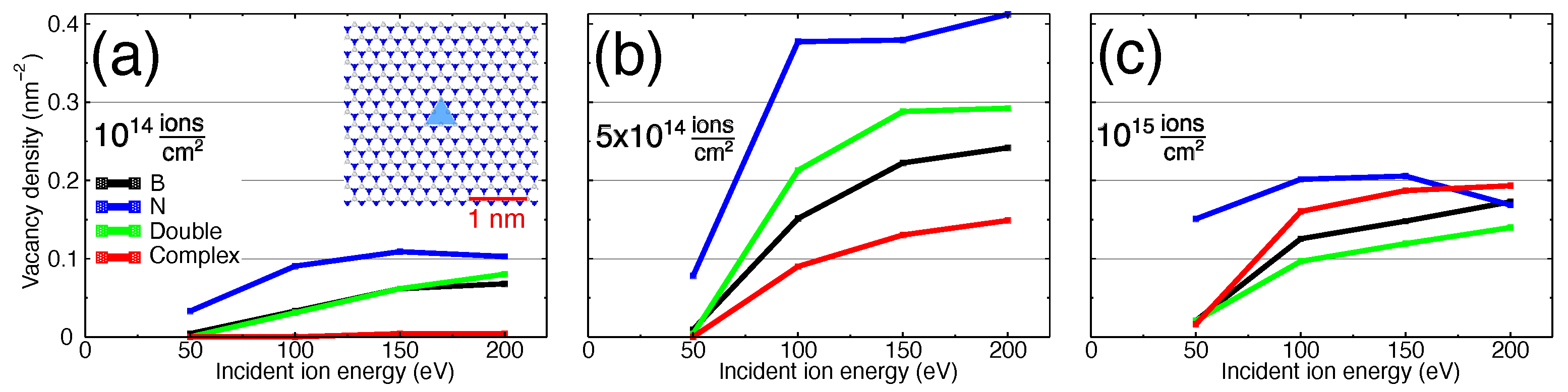 Nanomaterials 11 01214 g003