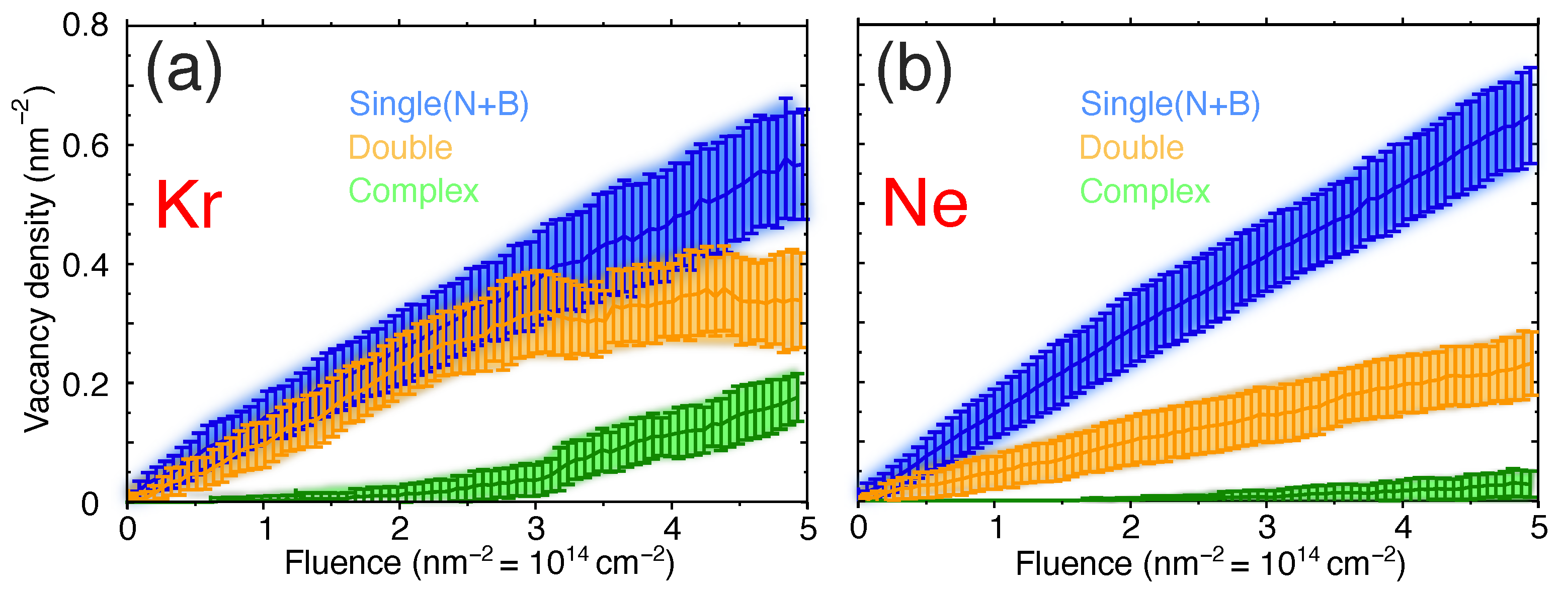 Nanomaterials 11 01214 g006