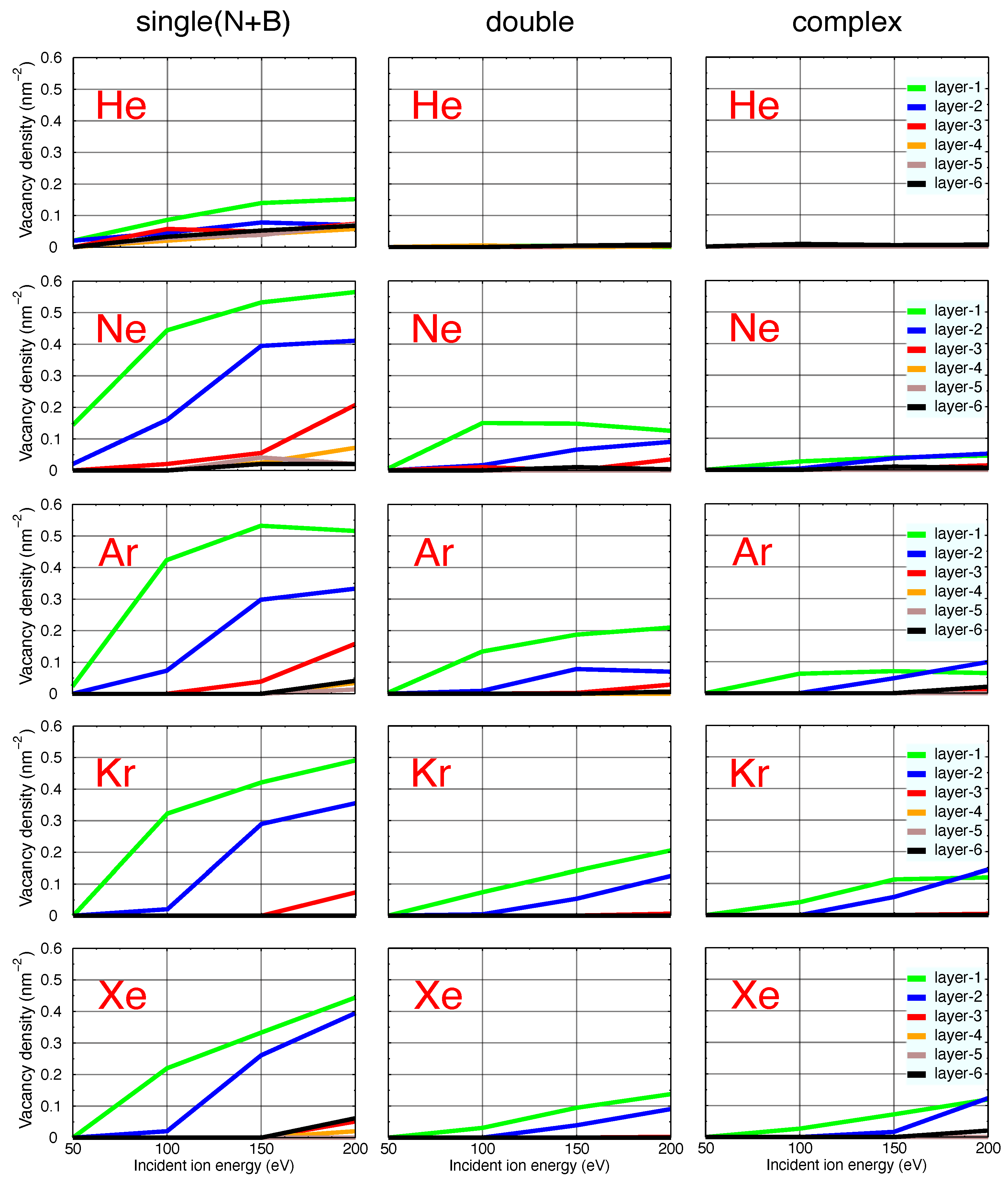 Nanomaterials 11 01214 g008
