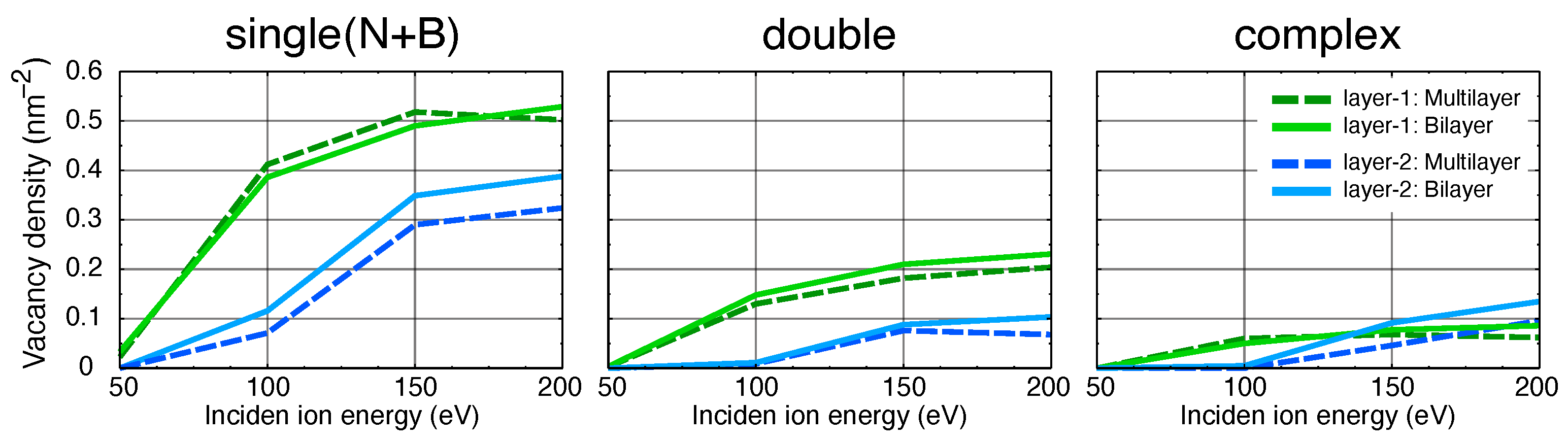 Nanomaterials 11 01214 g009