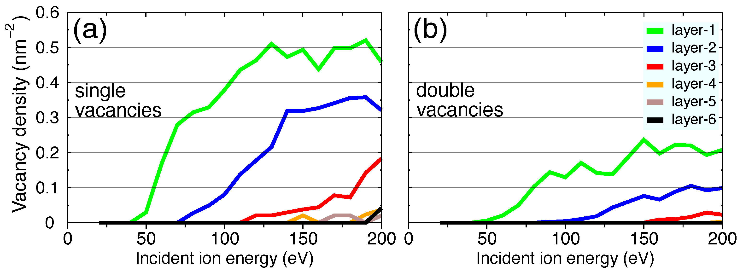 Nanomaterials 11 01214 g010