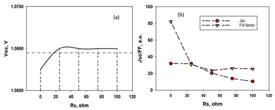 Nanomaterials 11 01218 g0a1
