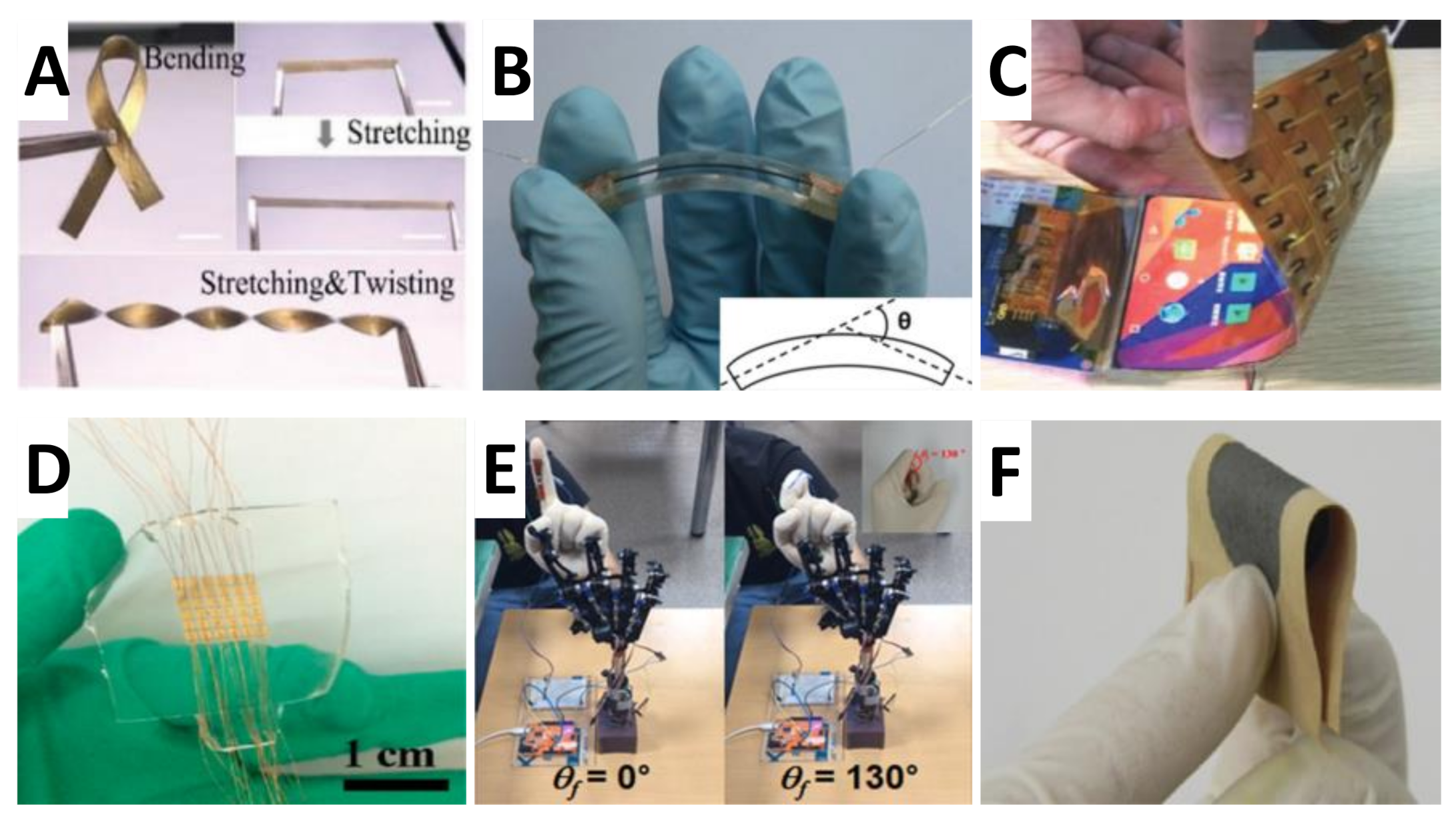 Nanomaterials 11 01220 g002
