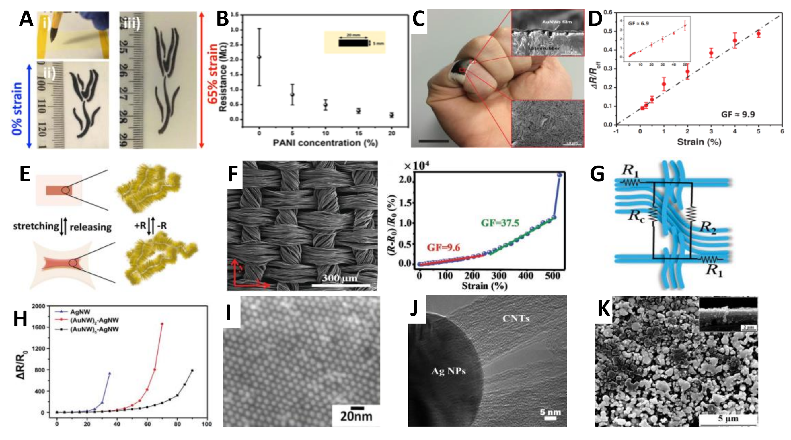 Nanomaterials 11 01220 g004