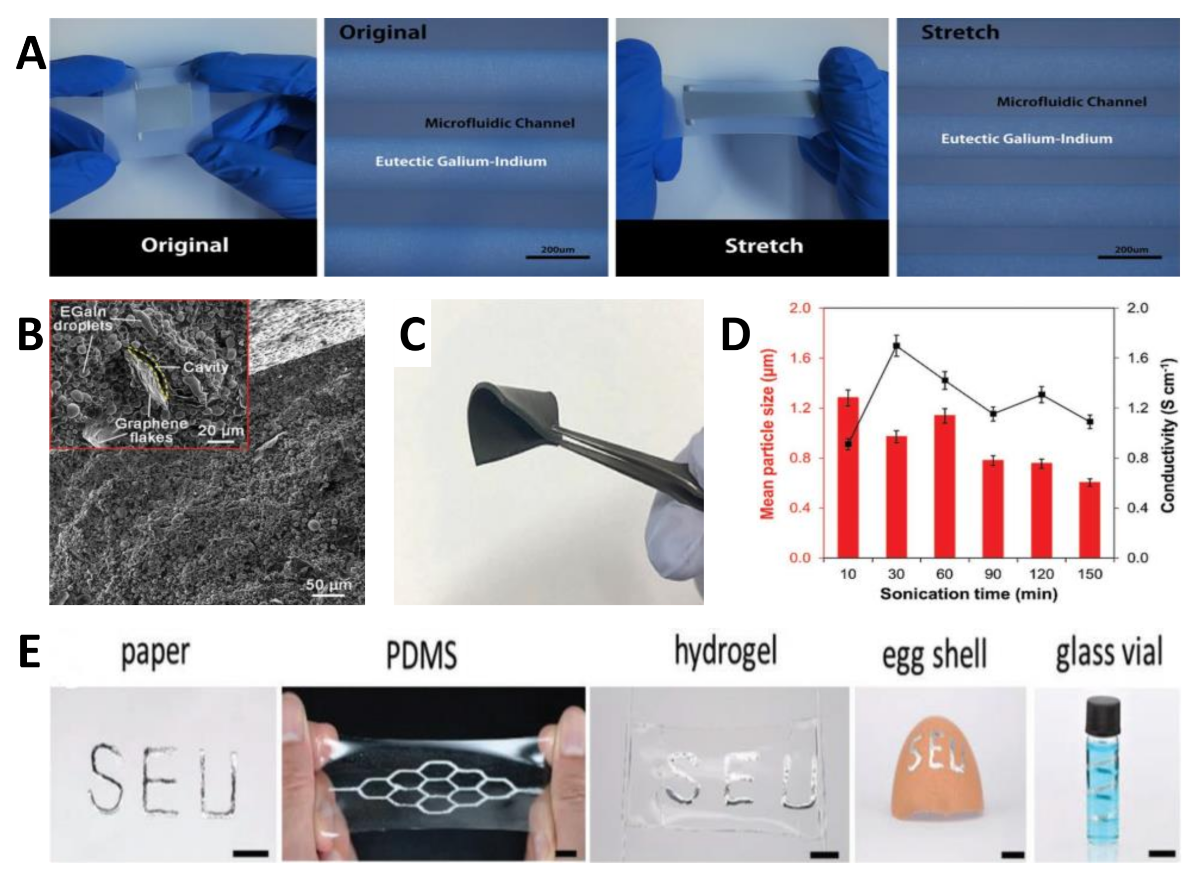 Nanomaterials 11 01220 g005