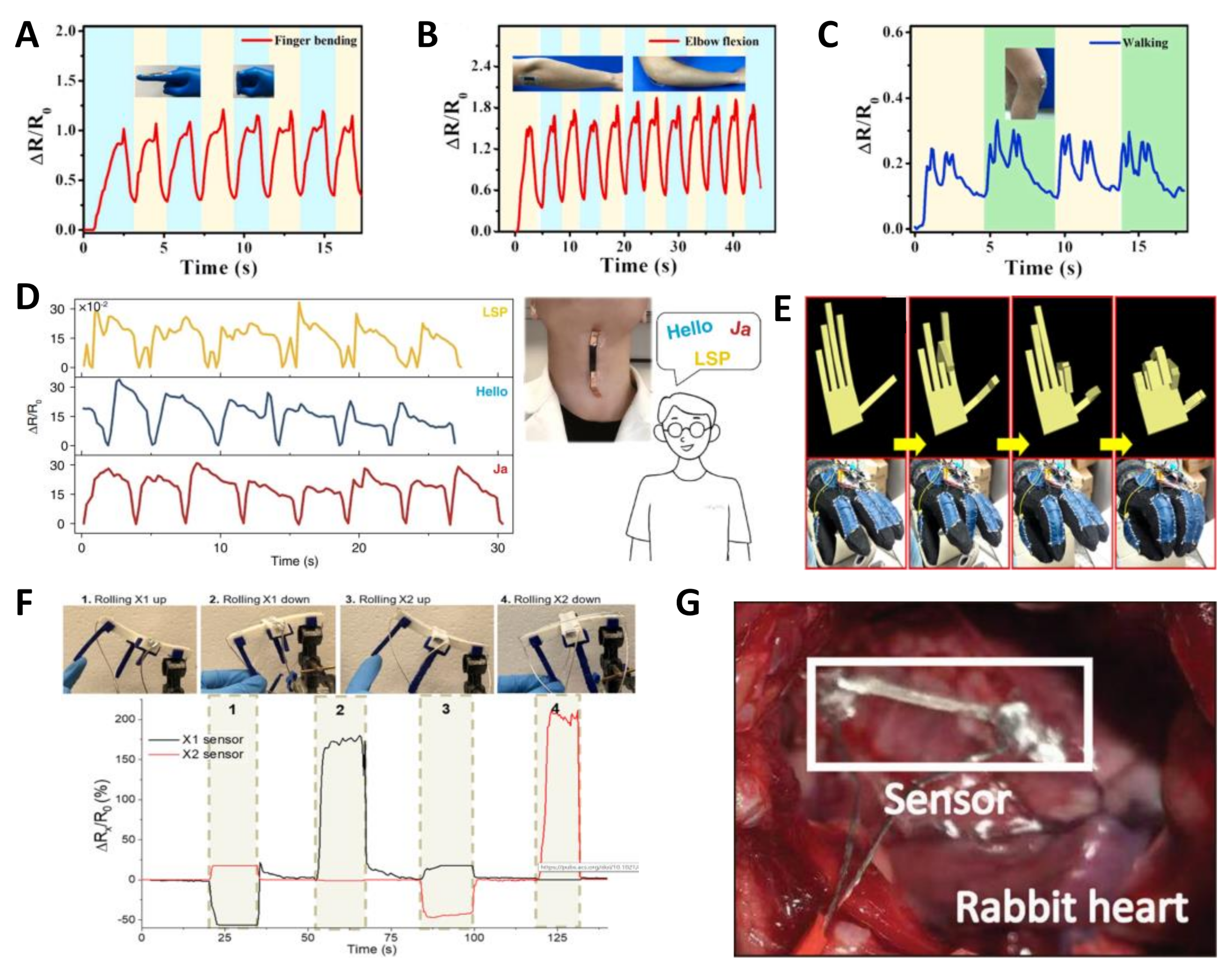 Nanomaterials 11 01220 g006