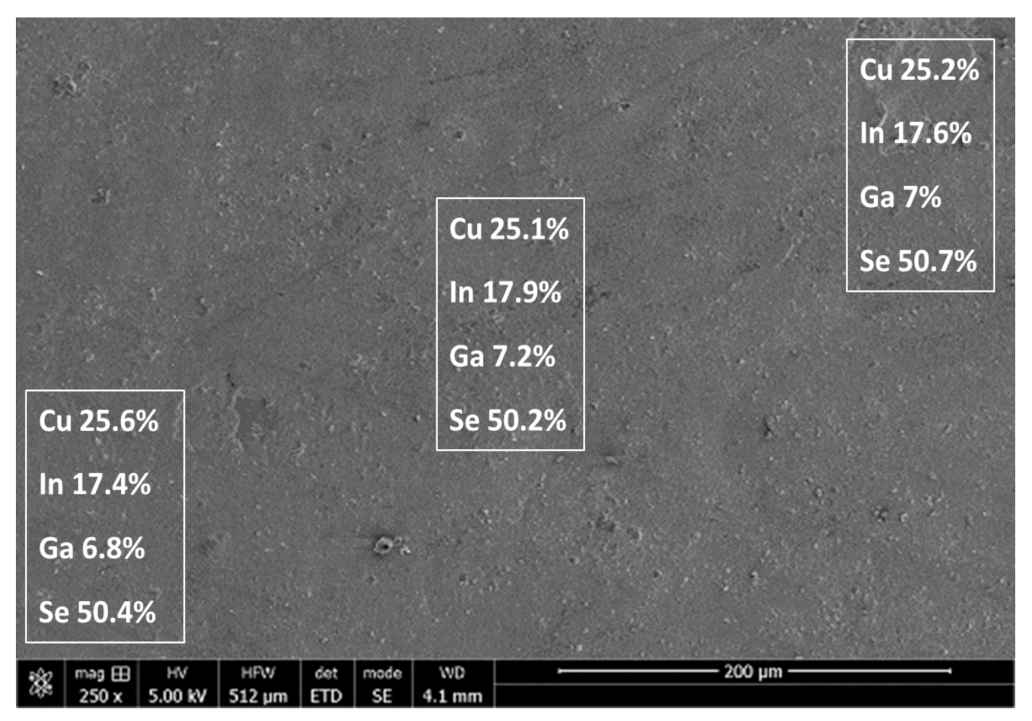 Nanomaterials 11 01222 g008