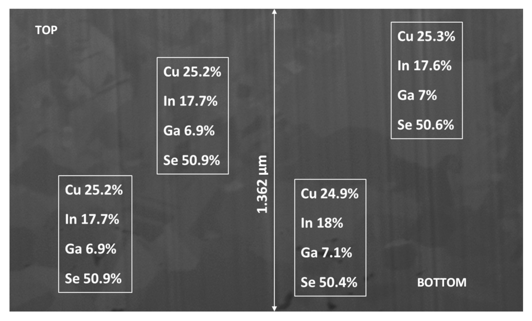 Nanomaterials 11 01222 g009