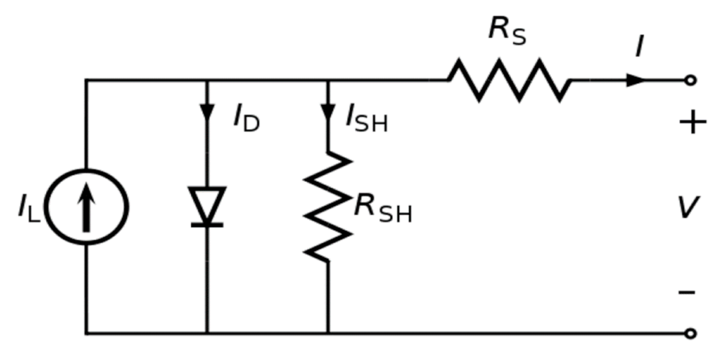 Nanomaterials 11 01222 g013