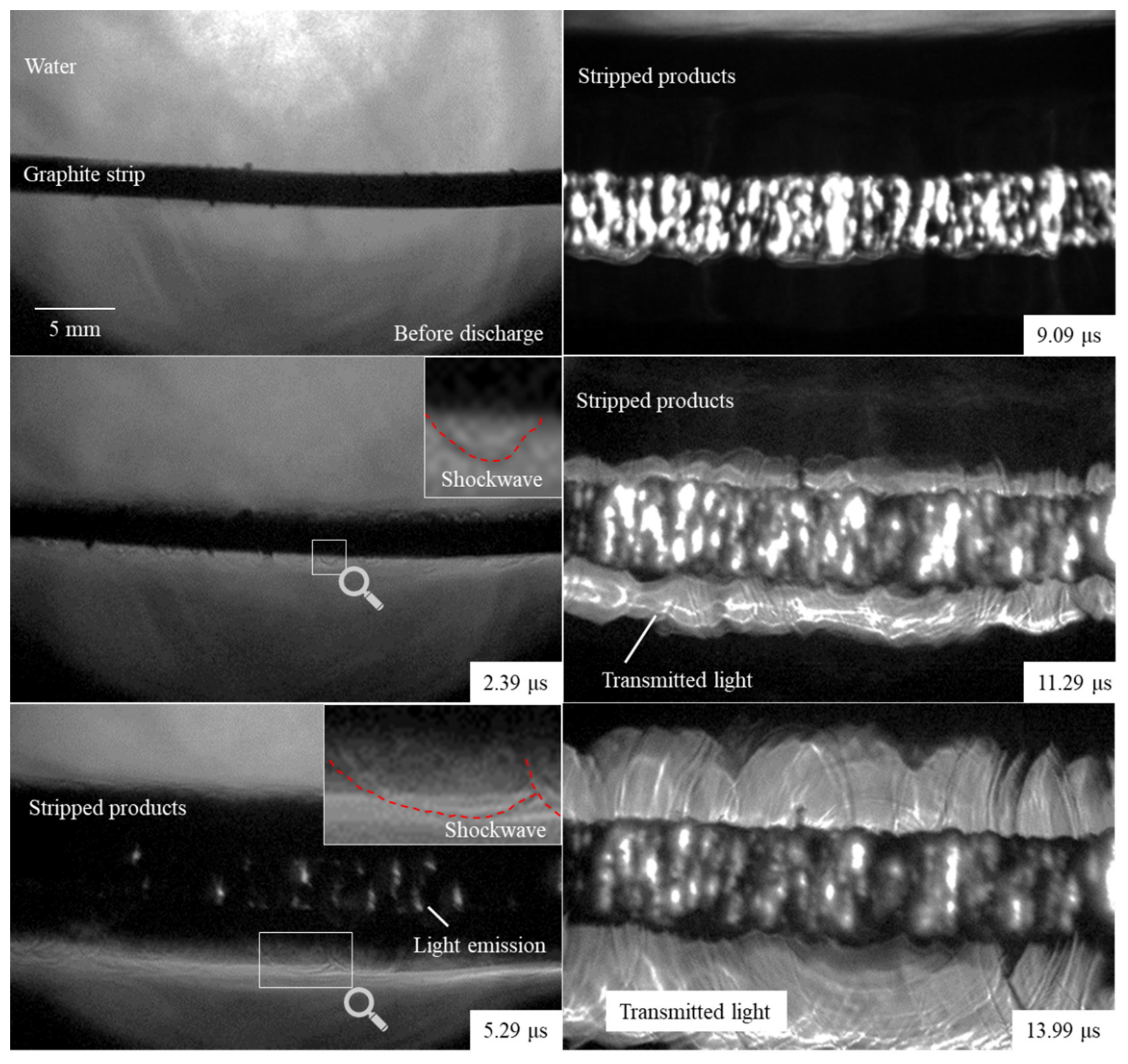 Nanomaterials 11 01223 g003