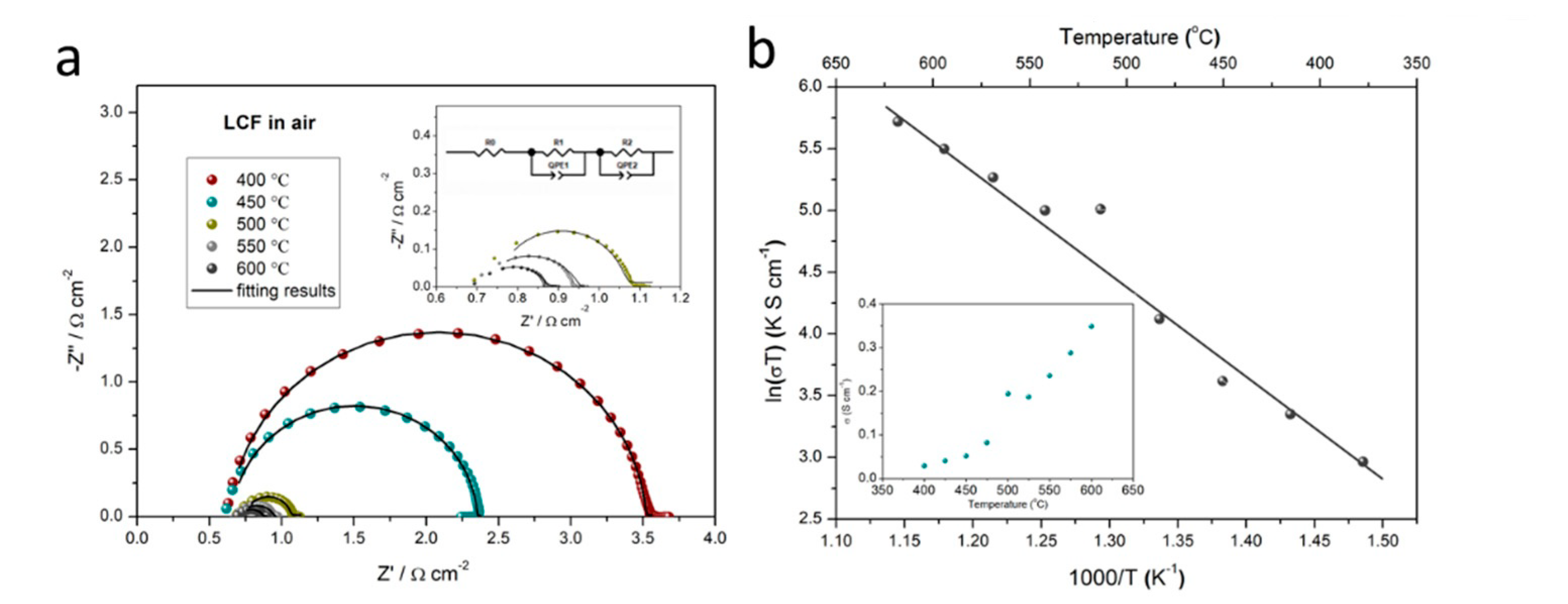 Nanomaterials 11 01224 g003 Nanomaterials 11 01224 g003