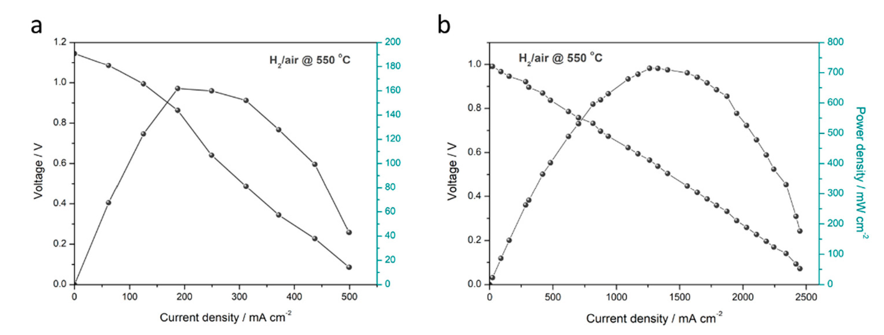 Nanomaterials 11 01224 g006 Nanomaterials 11 01224 g006