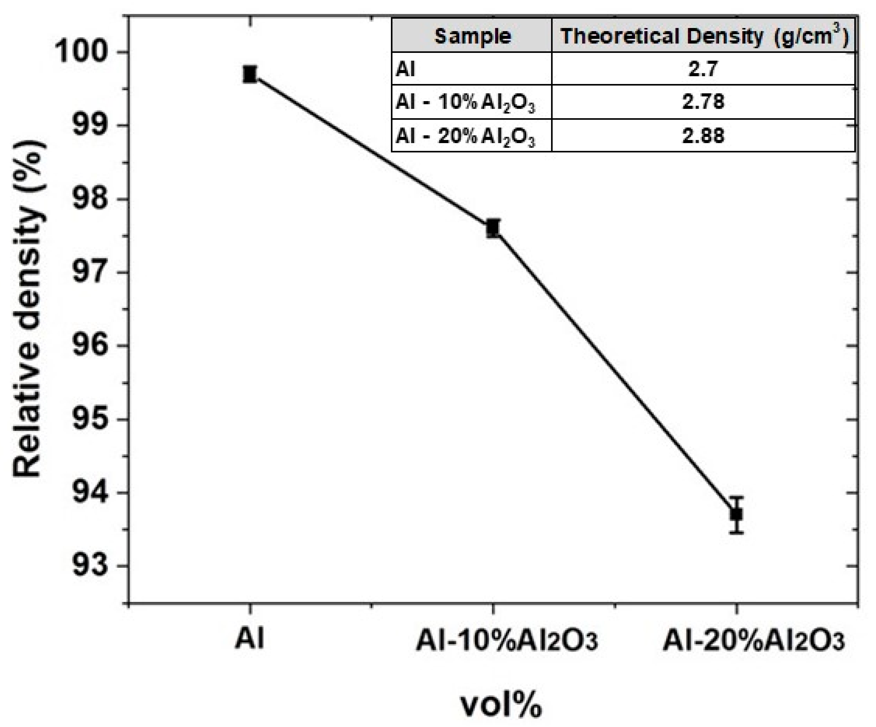 Nanomaterials 11 01225 g004
